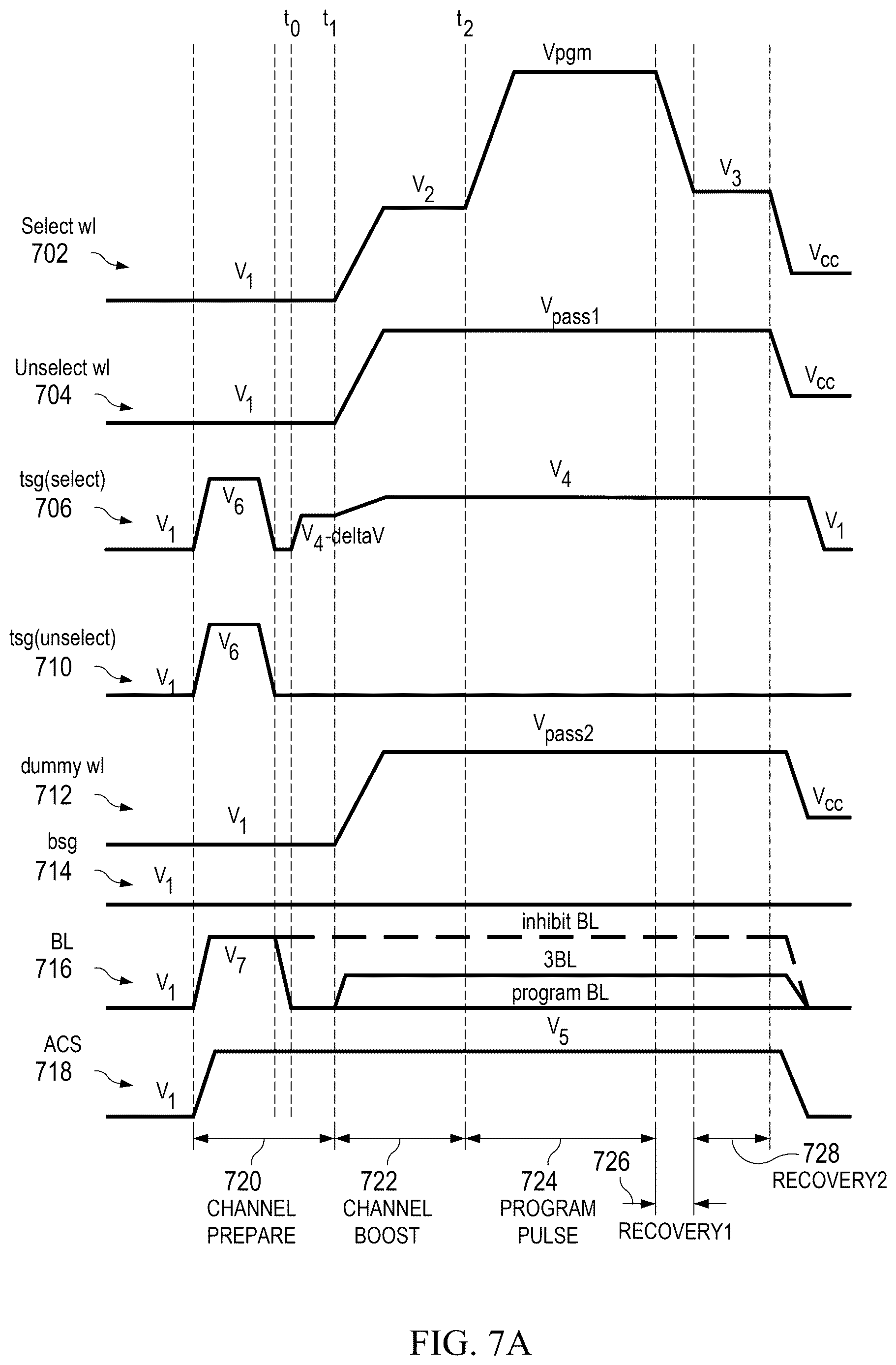 Patent US12620442 Figure 8 – Managing program disturb in memory devices
