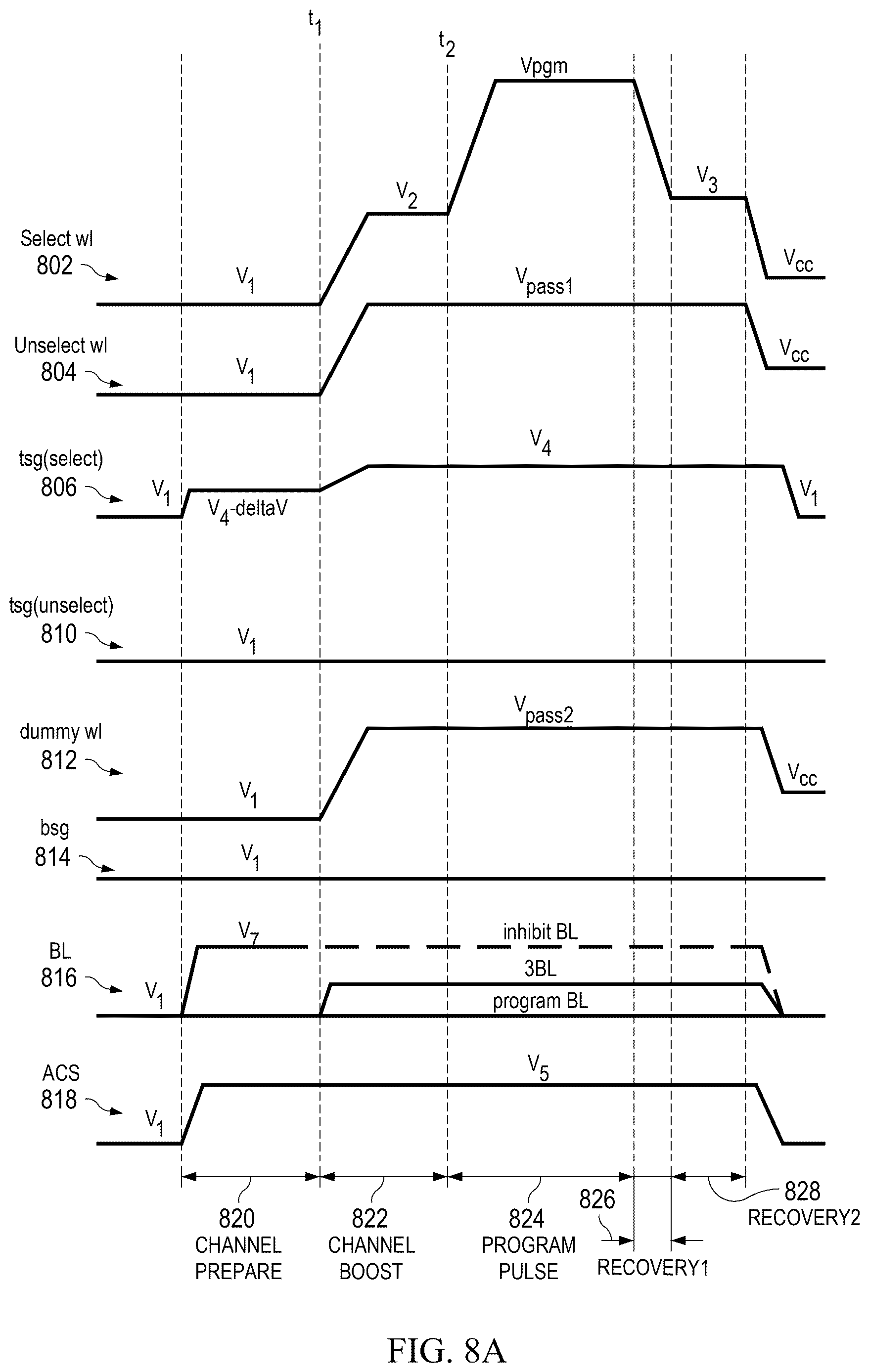 Patent US12620442 Figure 10 – Managing program disturb in memory devices