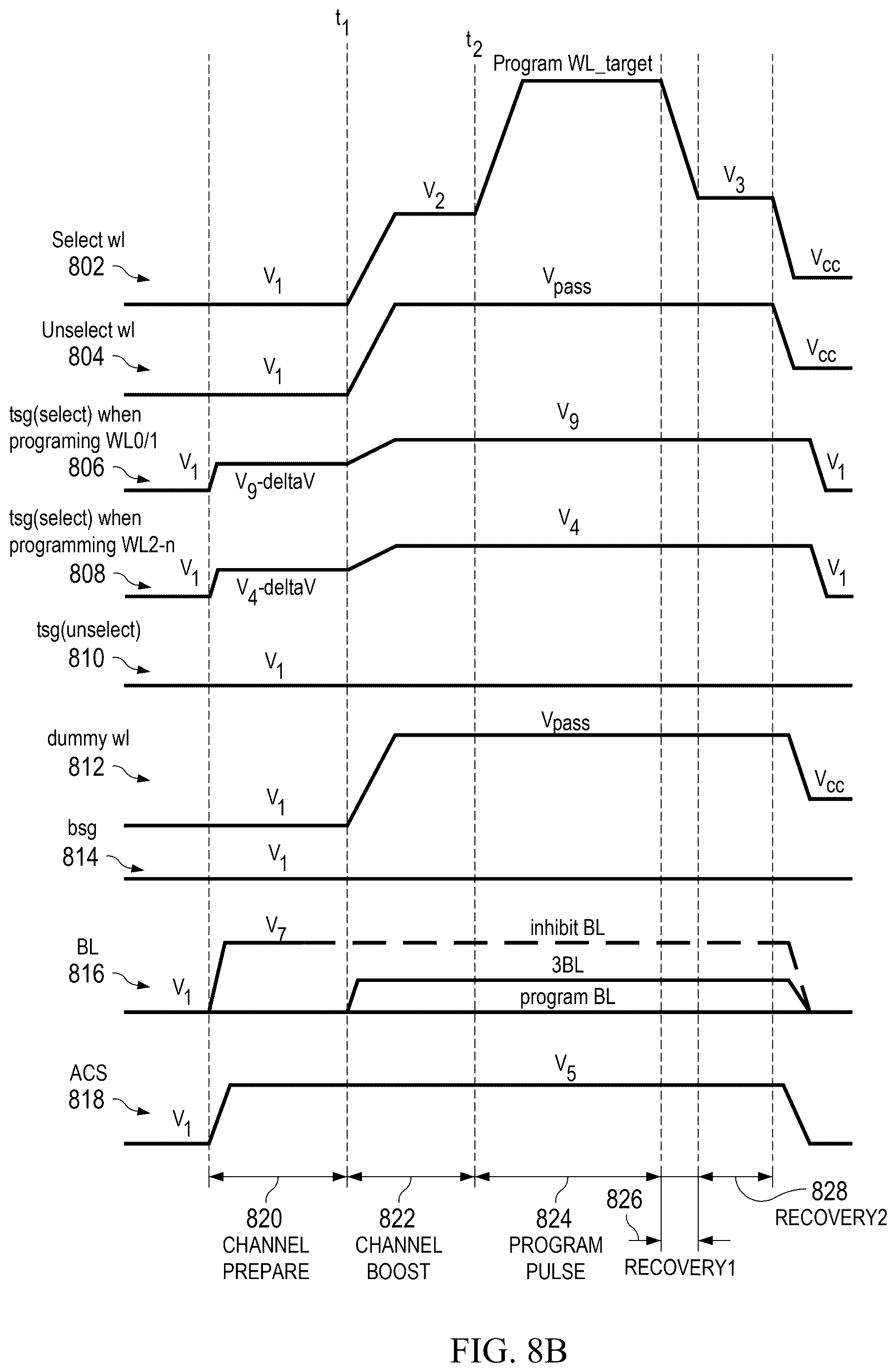 Patent US12620442 Figure 11 – Managing program disturb in memory devices