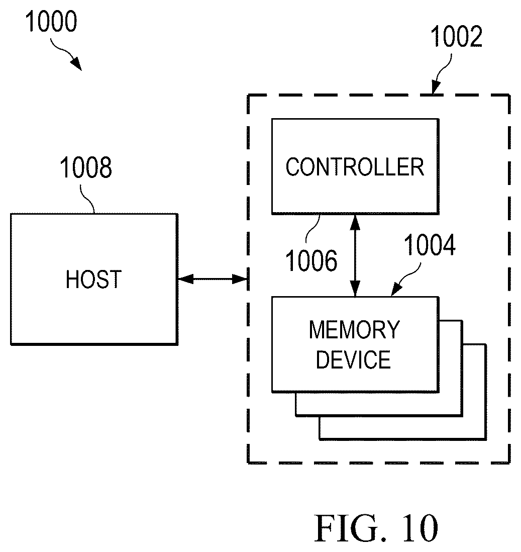 Patent US12620442 Figure 13 – Managing program disturb in memory devices