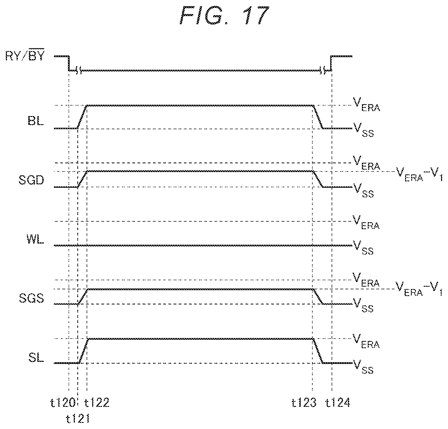 Patent US12620443 Figure 16 – Semiconductor memory device with operation-specific pass voltages