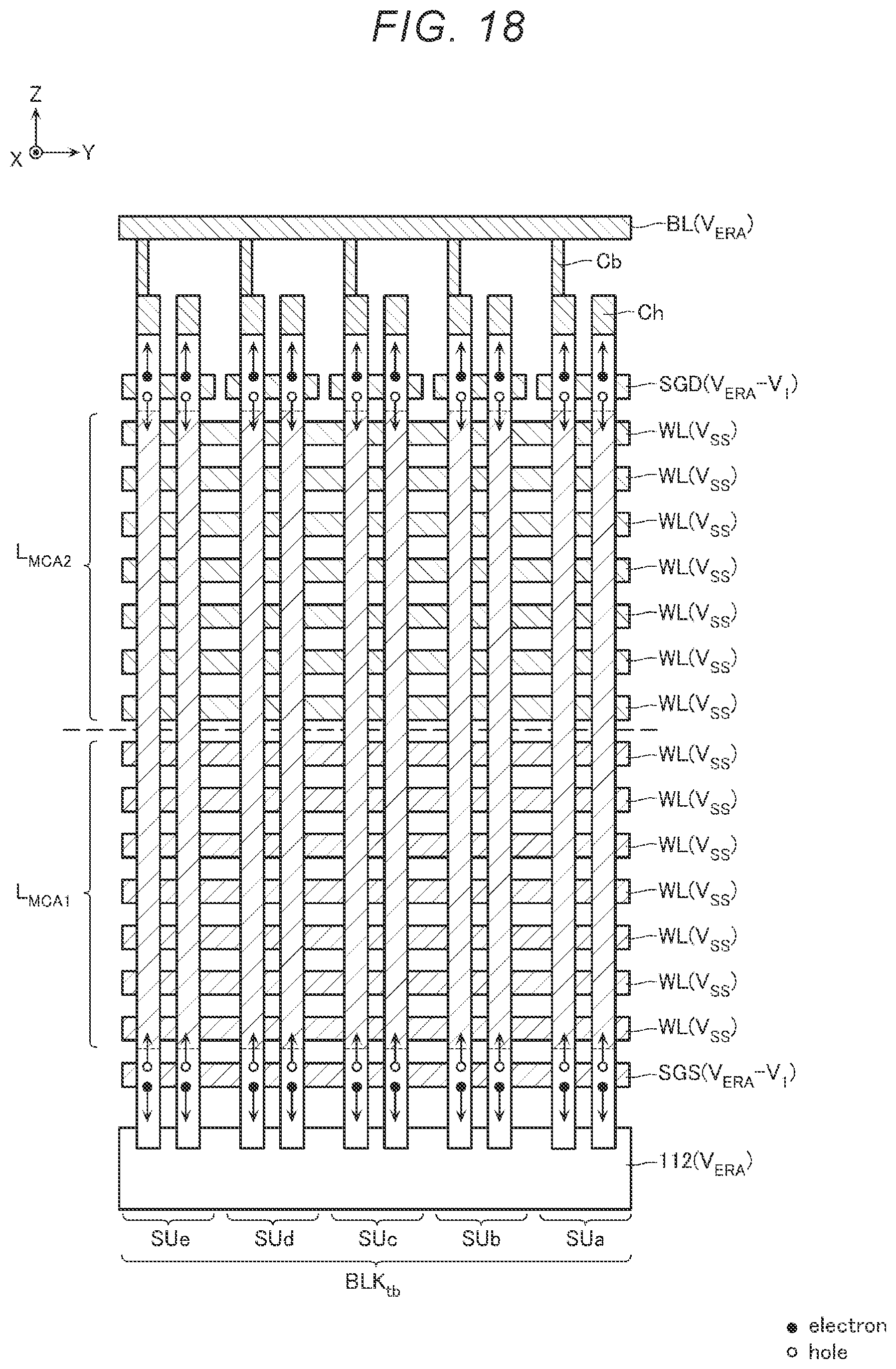 Patent US12620443 Figure 17 – Semiconductor memory device with operation-specific pass voltages