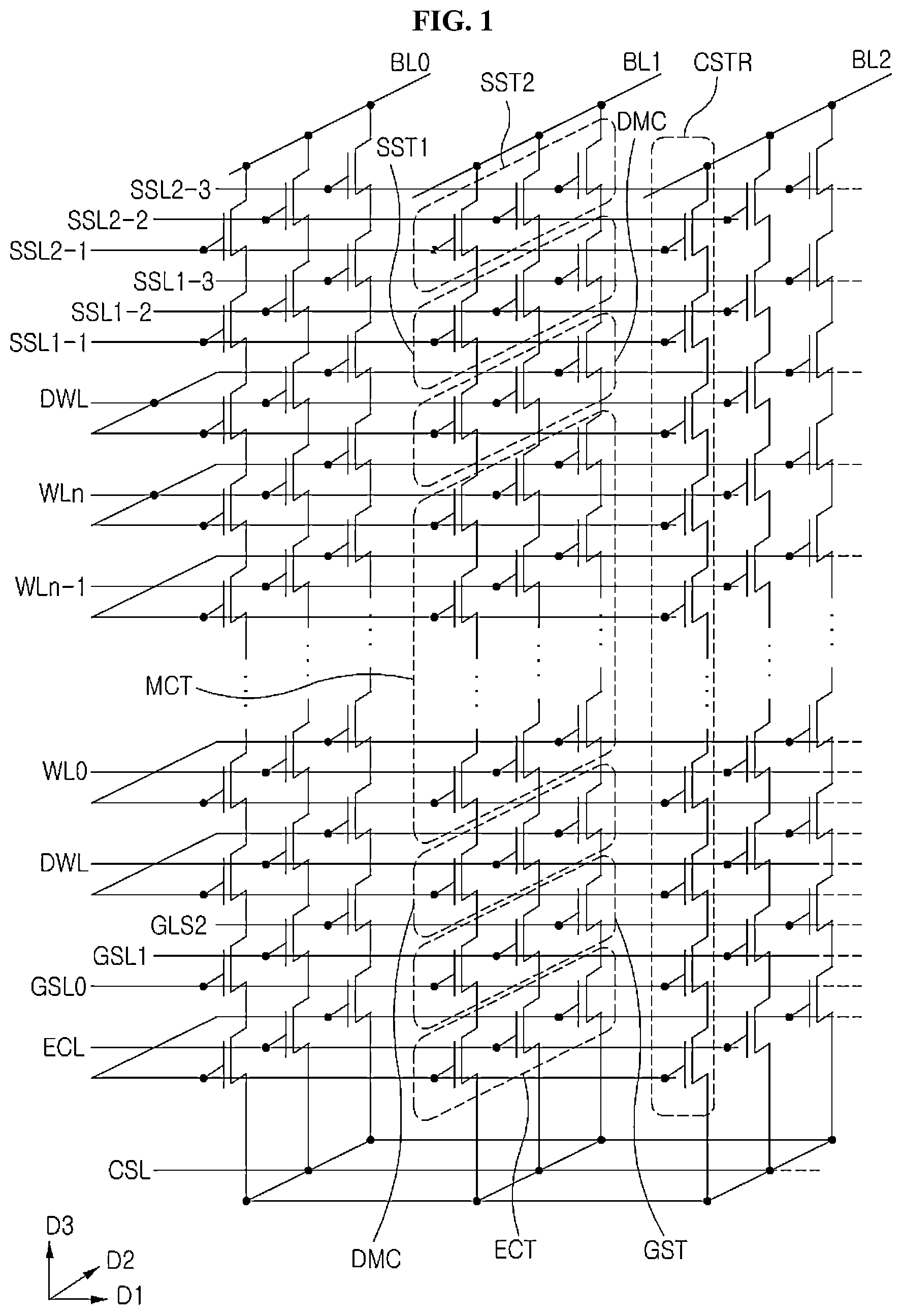 Patent US12620444 Figure 1 – Operation method for three-dimensional flash memory including ferroelectric-based data storage pattern and back gate