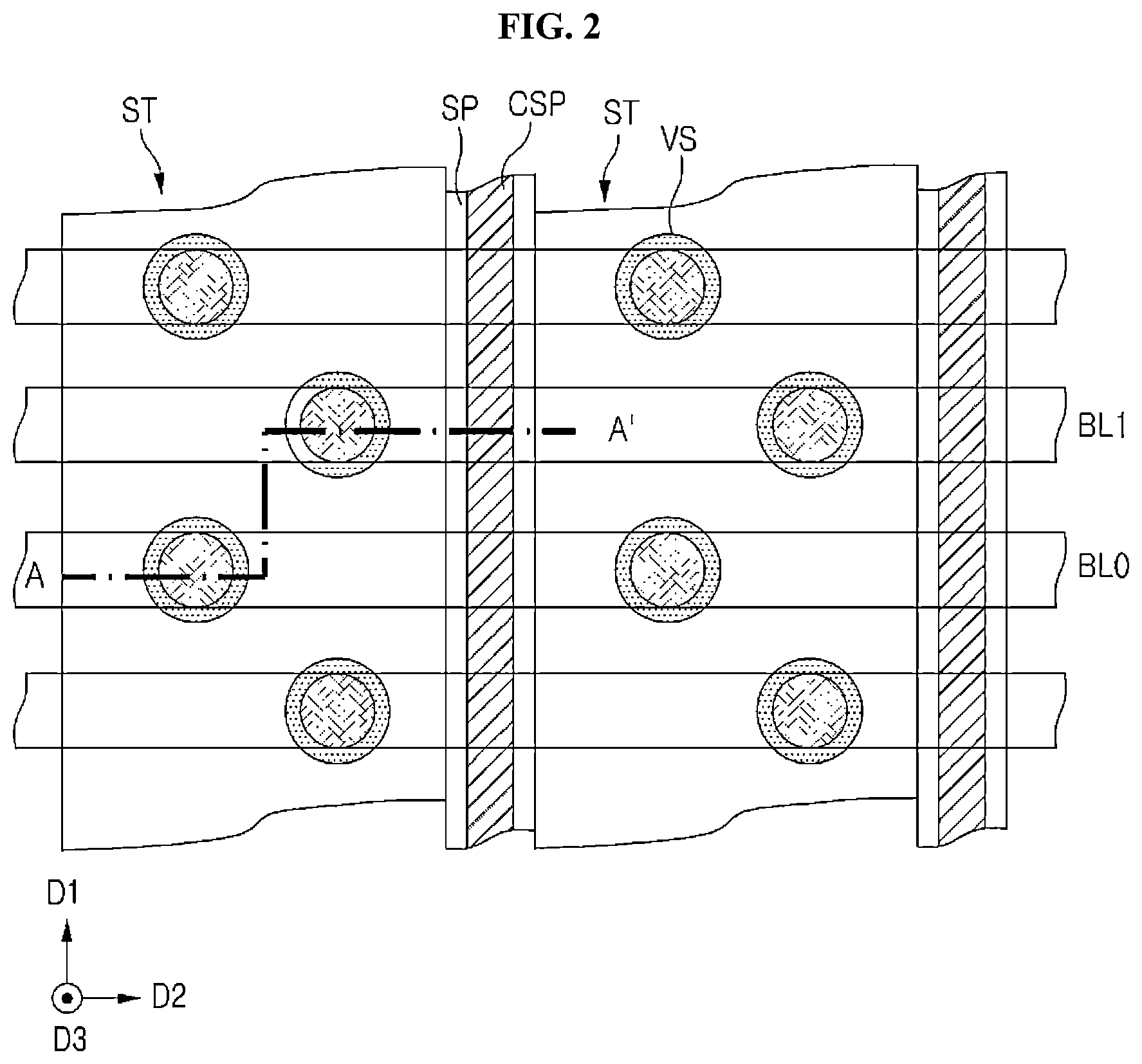 Patent US12620444 Figure 2 – Operation method for three-dimensional flash memory including ferroelectric-based data storage pattern and back gate