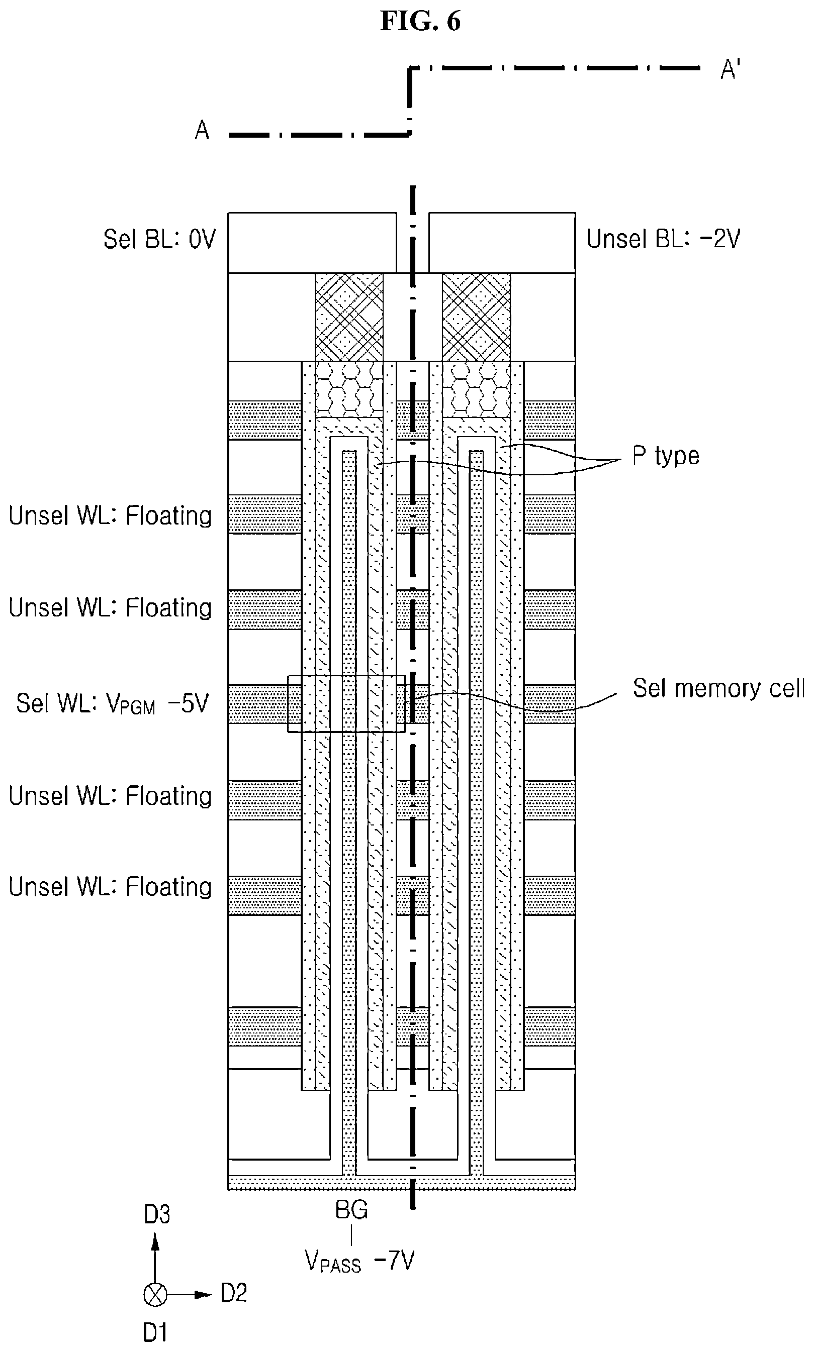 Patent US12620444 Figure 6 – Operation method for three-dimensional flash memory including ferroelectric-based data storage pattern and back gate