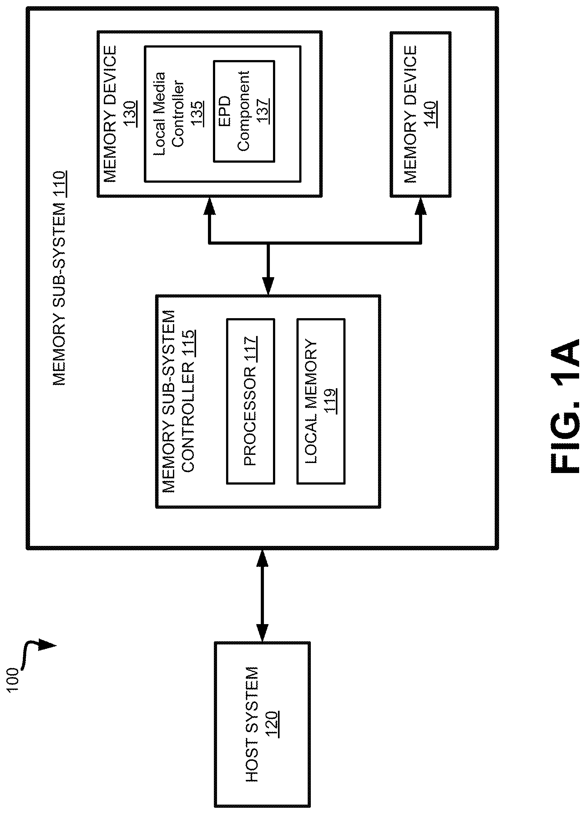 Patent US12620445 Figure 1 – Controlling erase-to-program delay for improving data retention