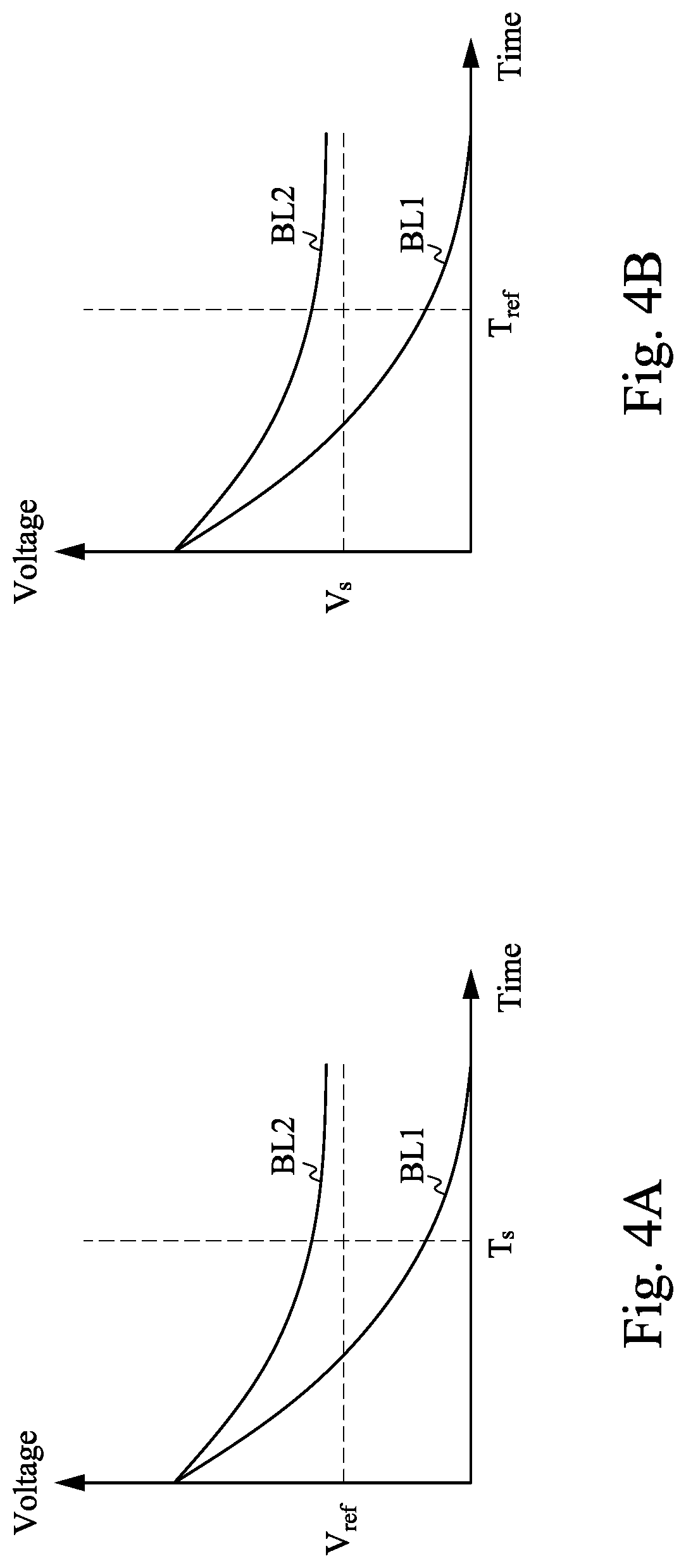 Patent US12620446 Figure 4 – Memory searching engine, reference array and reference calibrating method