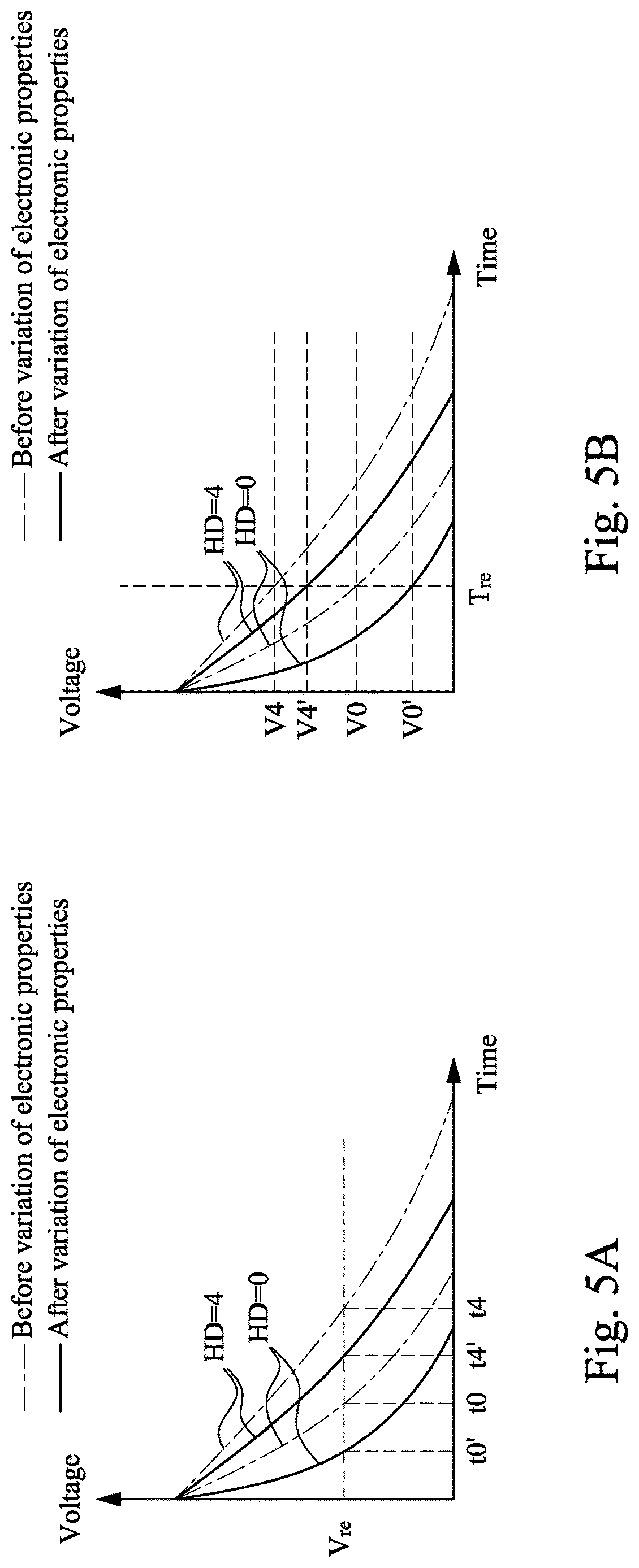Patent US12620446 Figure 5 – Memory searching engine, reference array and reference calibrating method