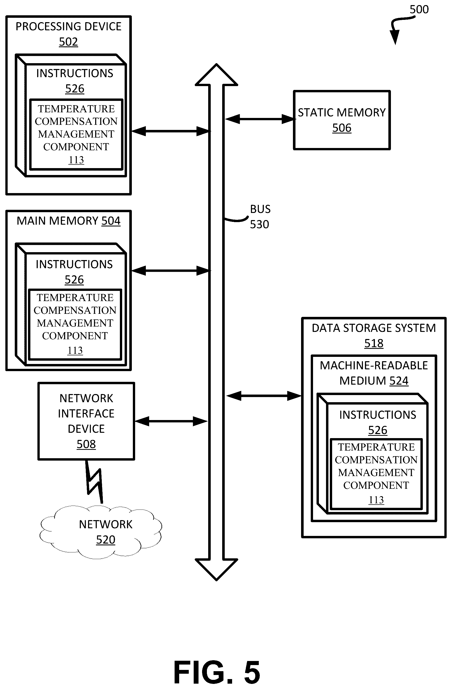 Patent US12620447 Figure 7 – Adaptive temperature compensation for a memory device