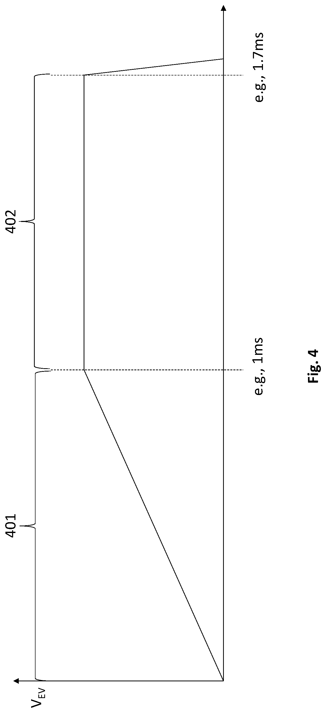 Patent US12620448 Figure 4 – Solid state drive (SSD) with in-flight erasure iteration suspension