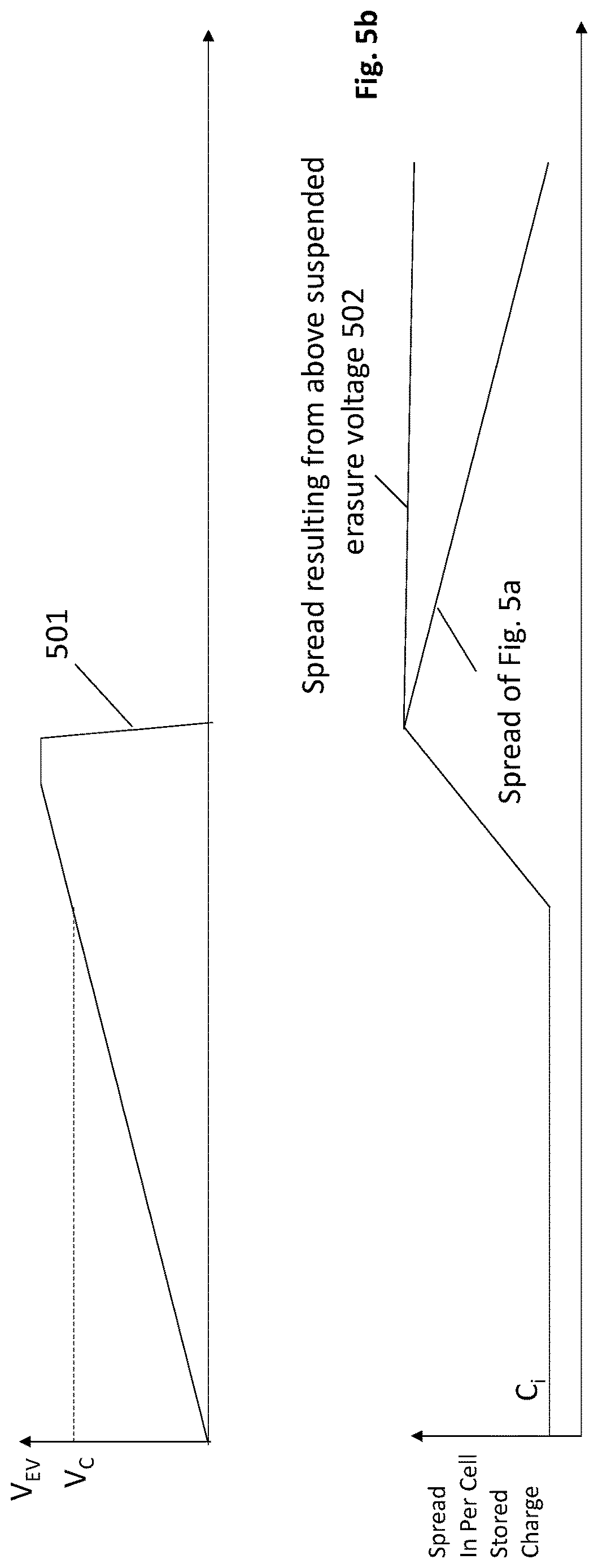 Patent US12620448 Figure 6 – Solid state drive (SSD) with in-flight erasure iteration suspension