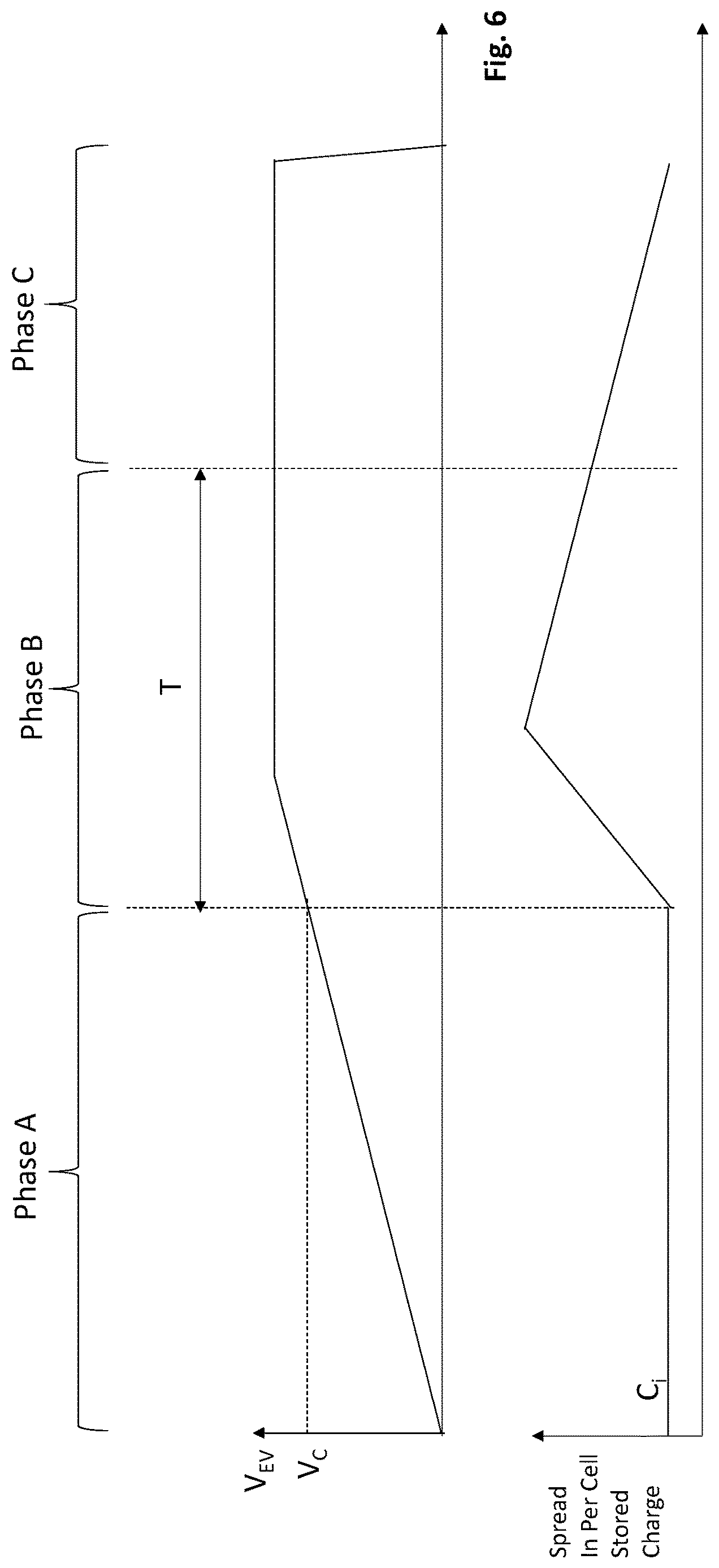 Patent US12620448 Figure 7 – Solid state drive (SSD) with in-flight erasure iteration suspension