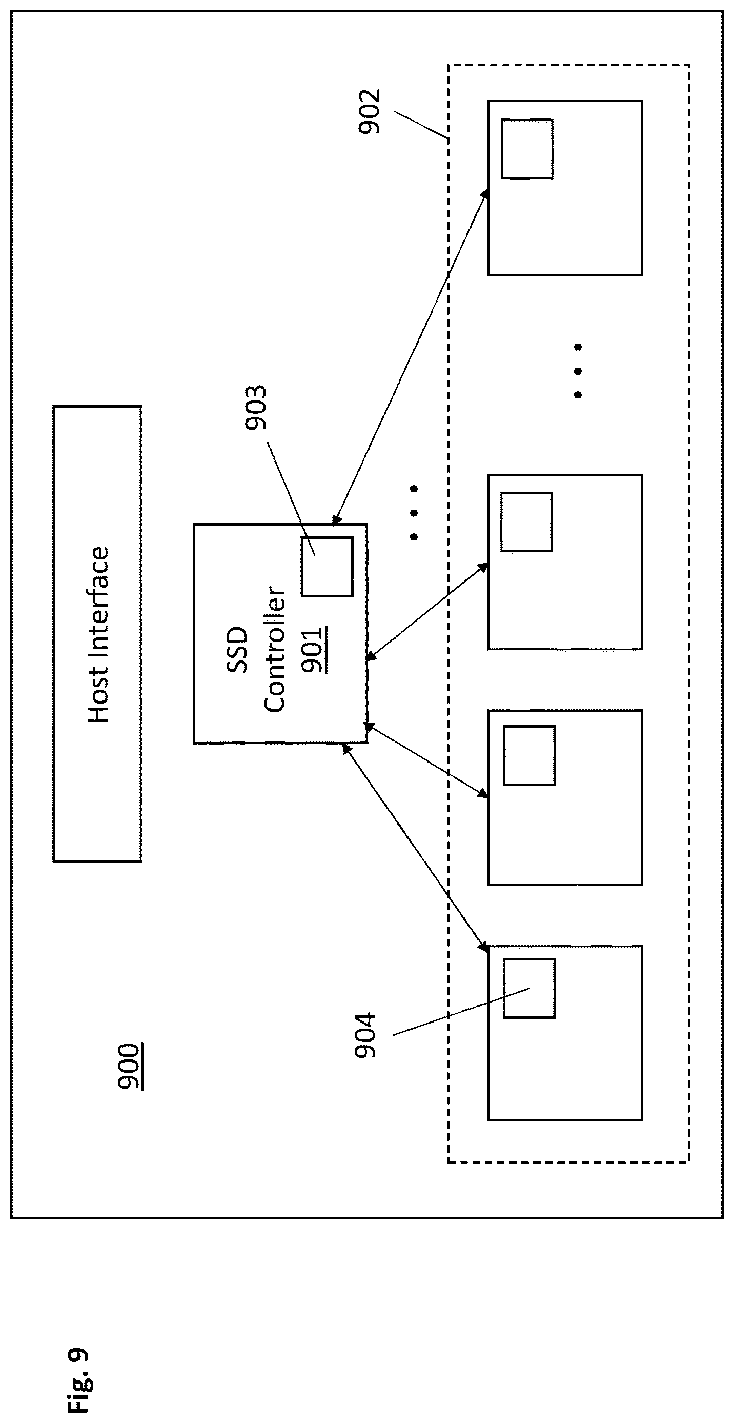 Patent US12620448 Figure 11 – Solid state drive (SSD) with in-flight erasure iteration suspension