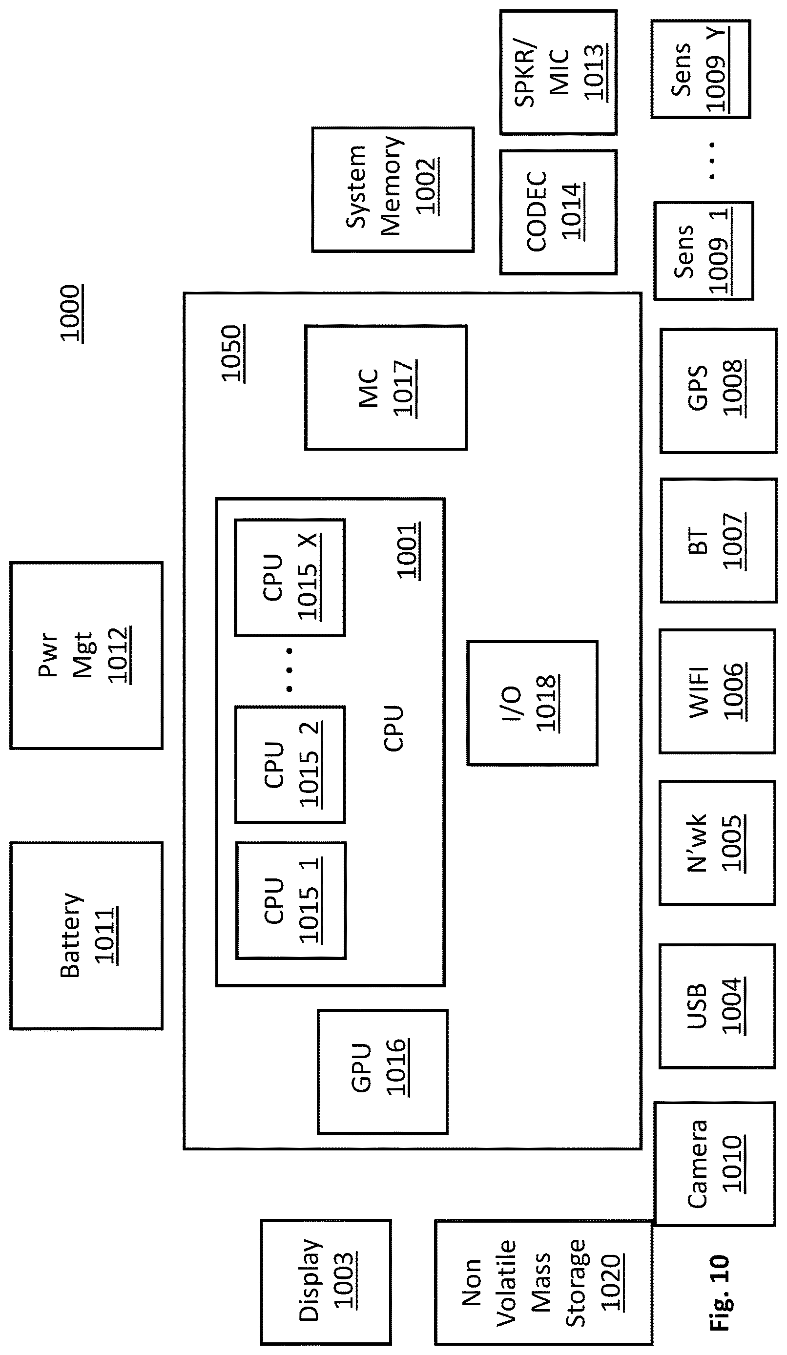 Patent US12620448 Figure 12 – Solid state drive (SSD) with in-flight erasure iteration suspension