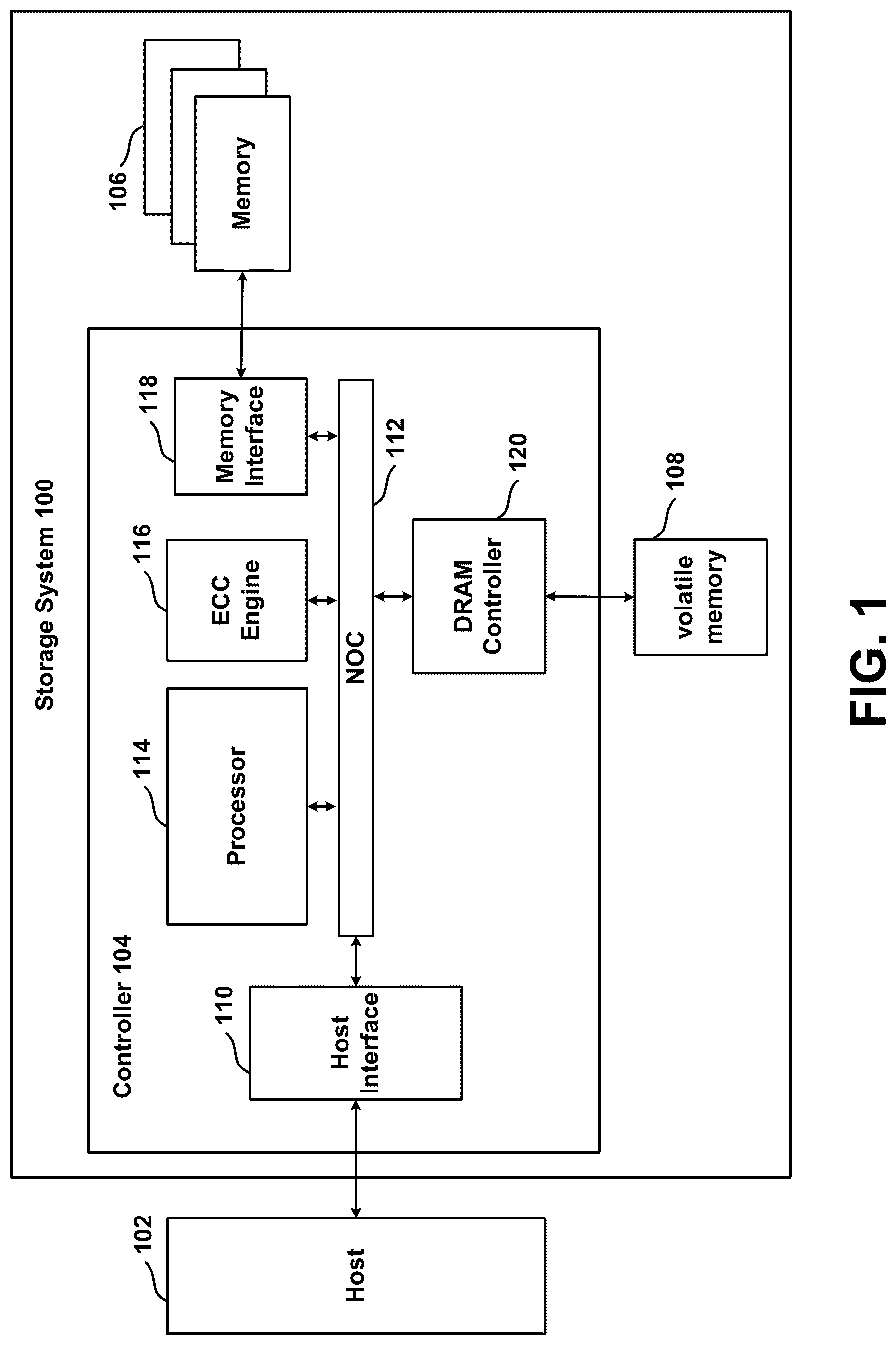 Patent US12620449 Figure 1 – Adaptive GIDL voltage for erasing non-volatile memory