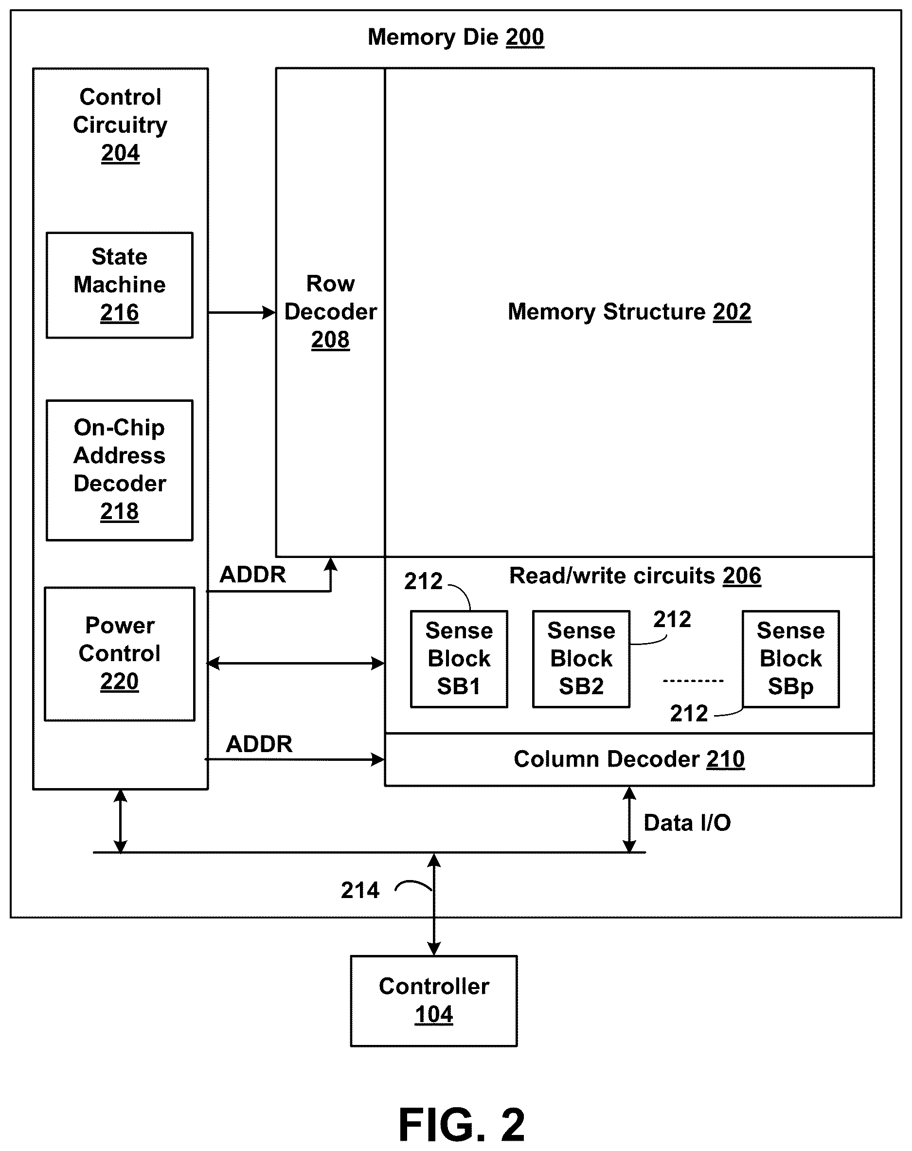Patent US12620449 Figure 2 – Adaptive GIDL voltage for erasing non-volatile memory
