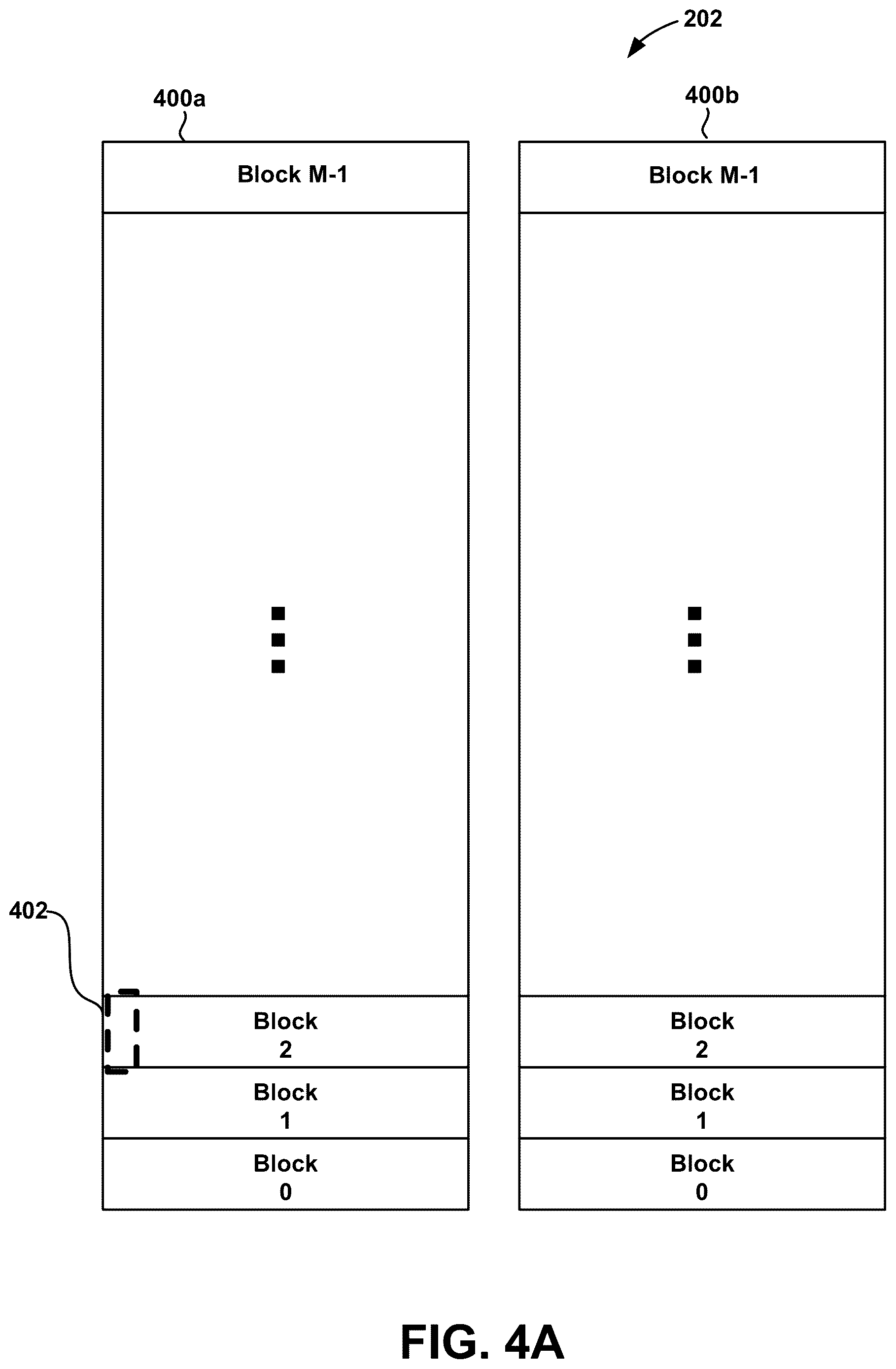 Patent US12620449 Figure 4 – Adaptive GIDL voltage for erasing non-volatile memory