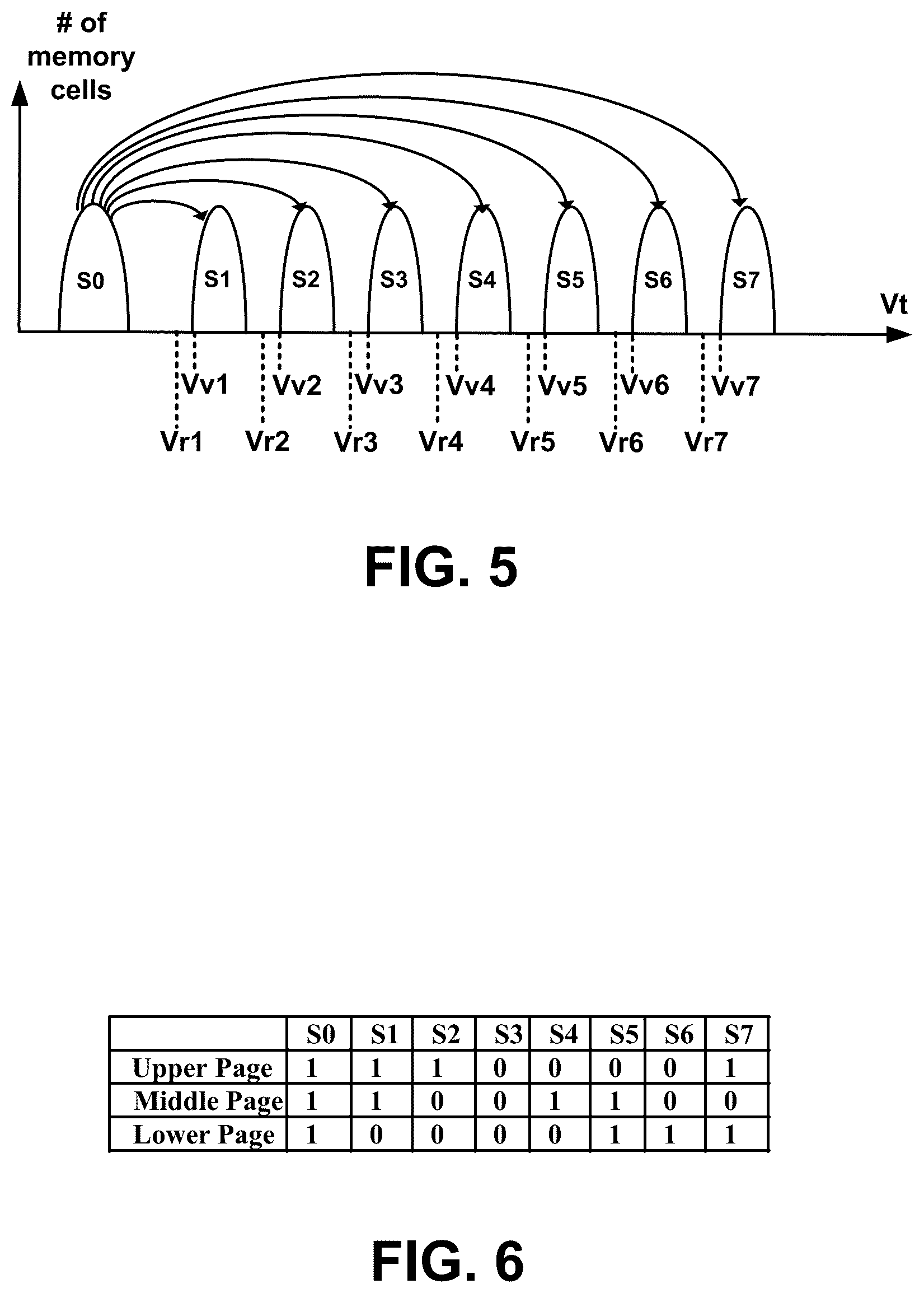Patent US12620449 Figure 10 – Adaptive GIDL voltage for erasing non-volatile memory