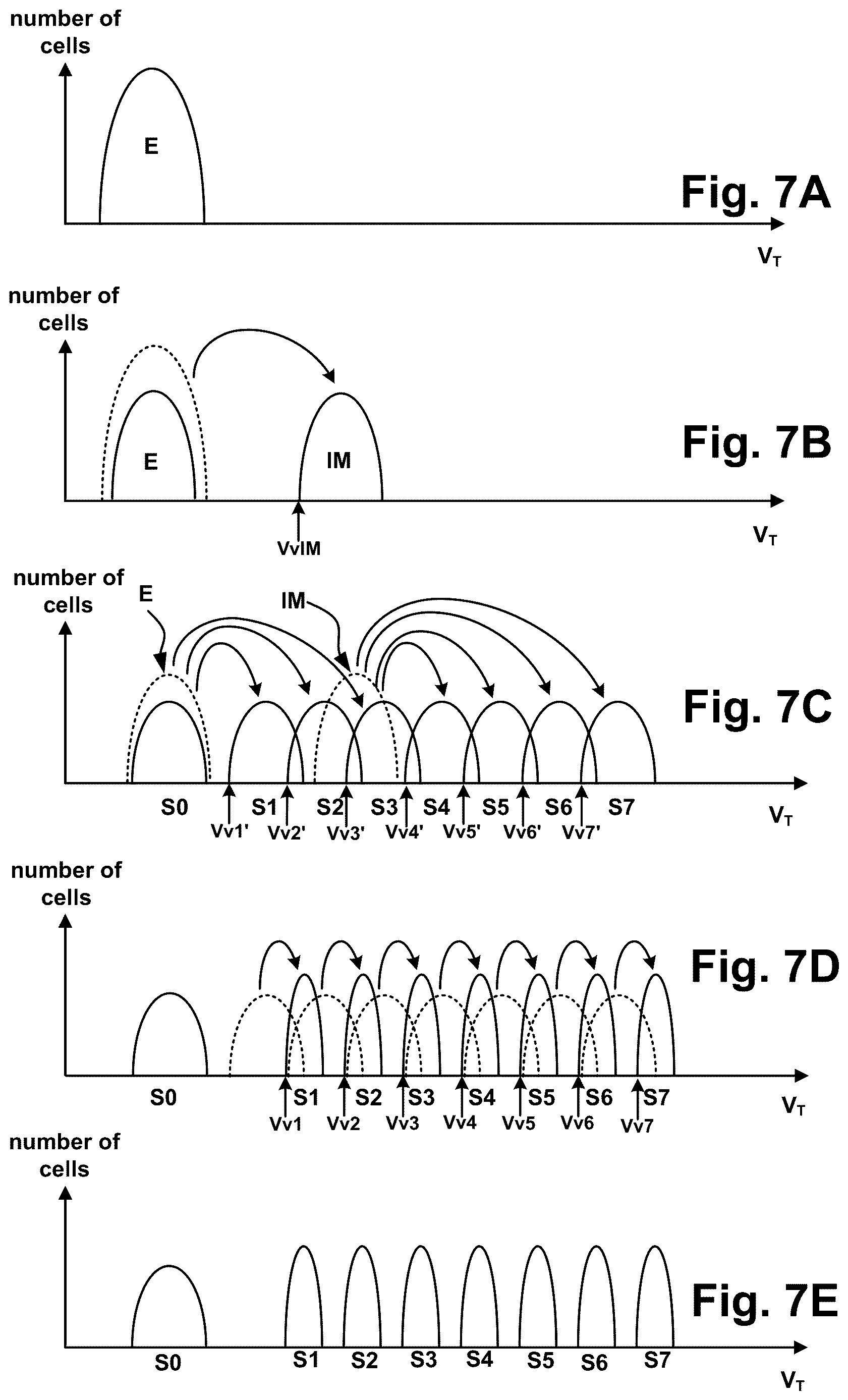 Patent US12620449 Figure 11 – Adaptive GIDL voltage for erasing non-volatile memory