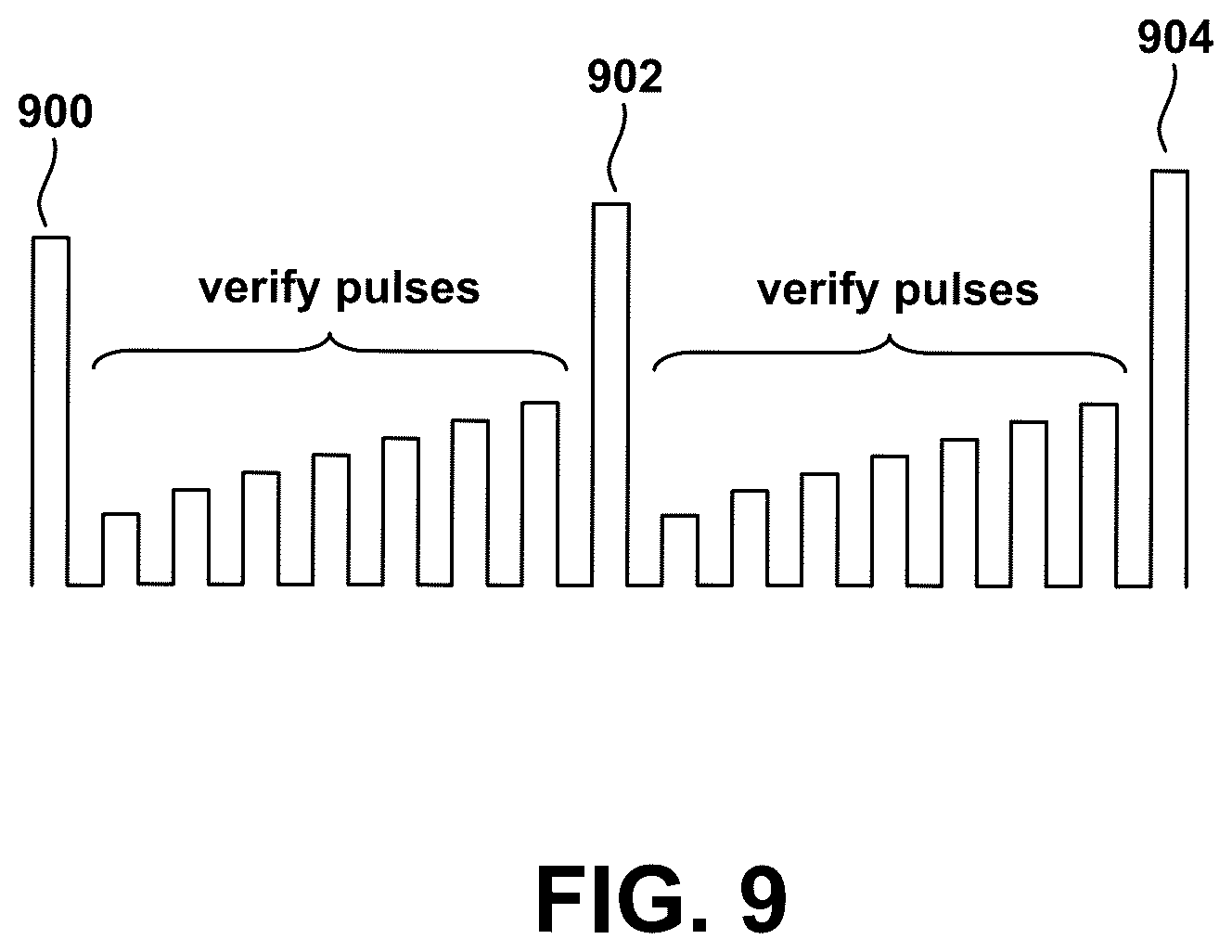 Patent US12620449 Figure 13 – Adaptive GIDL voltage for erasing non-volatile memory