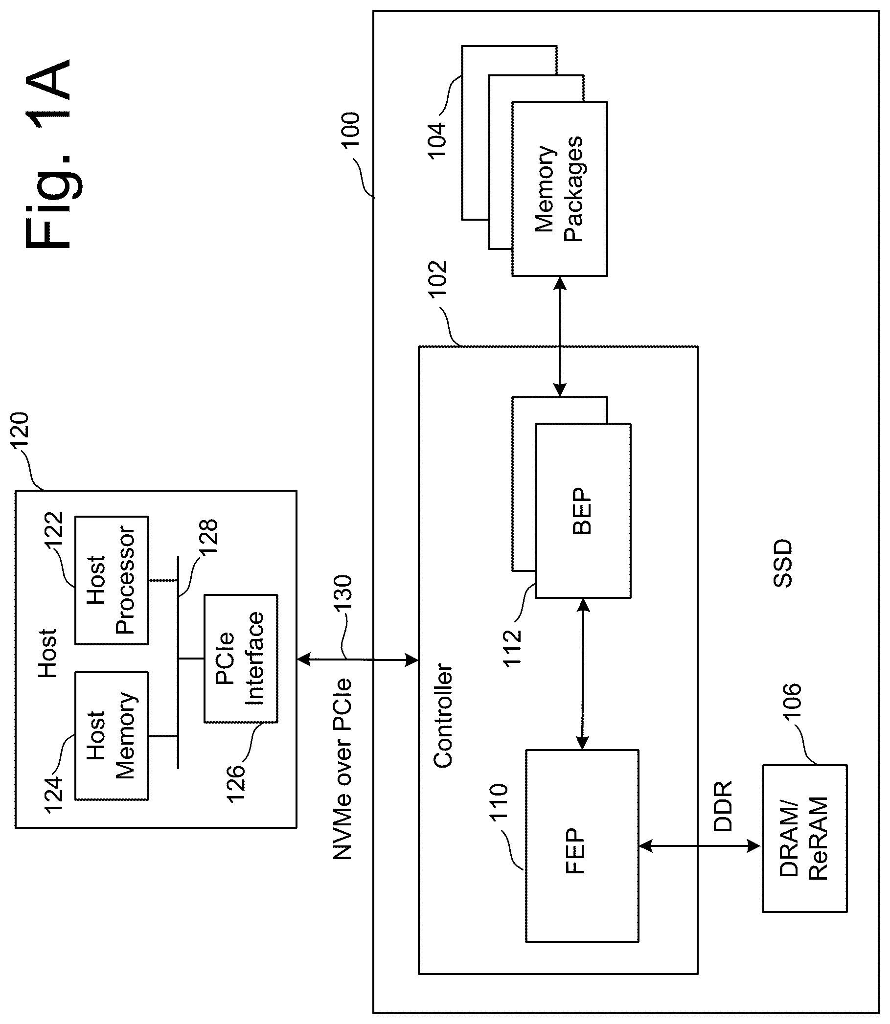 Patent US12620450 Figure 1 – Aborted operation detection for nonvolatile memory with non-uniform erase