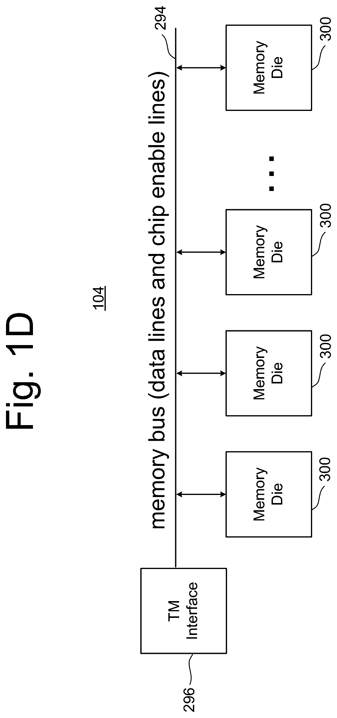 Patent US12620450 Figure 4 – Aborted operation detection for nonvolatile memory with non-uniform erase