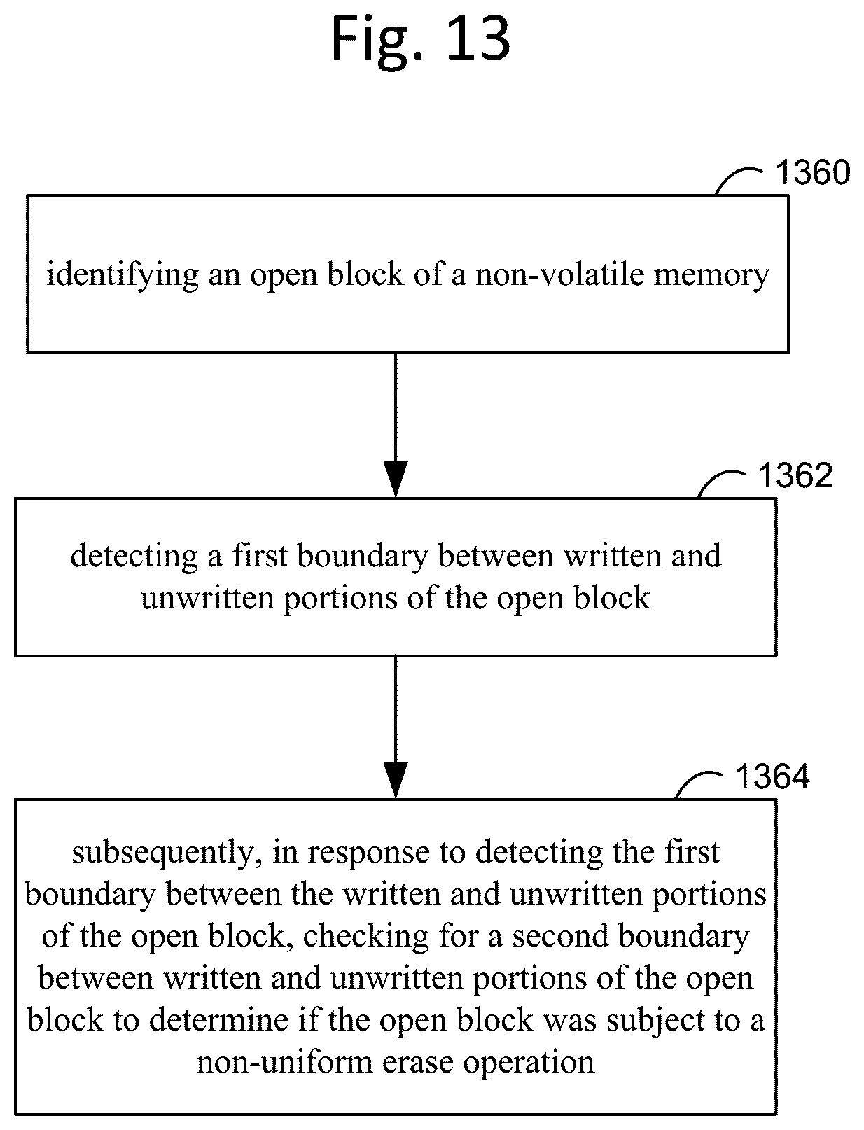 Patent US12620450 Figure 19 – Aborted operation detection for nonvolatile memory with non-uniform erase