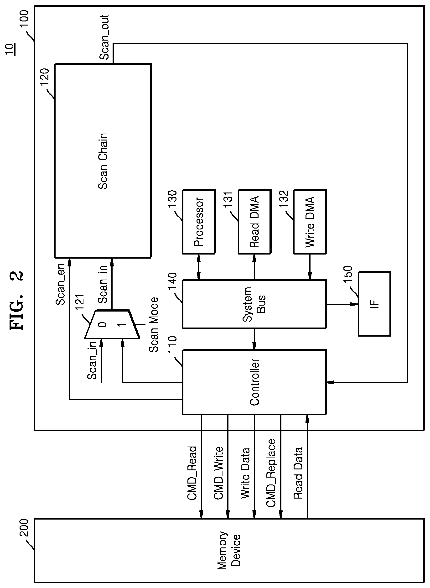 Patent US12620451 Figure 2 – Memory system, debugging device, debugging method of memory system, and method of operating memory system