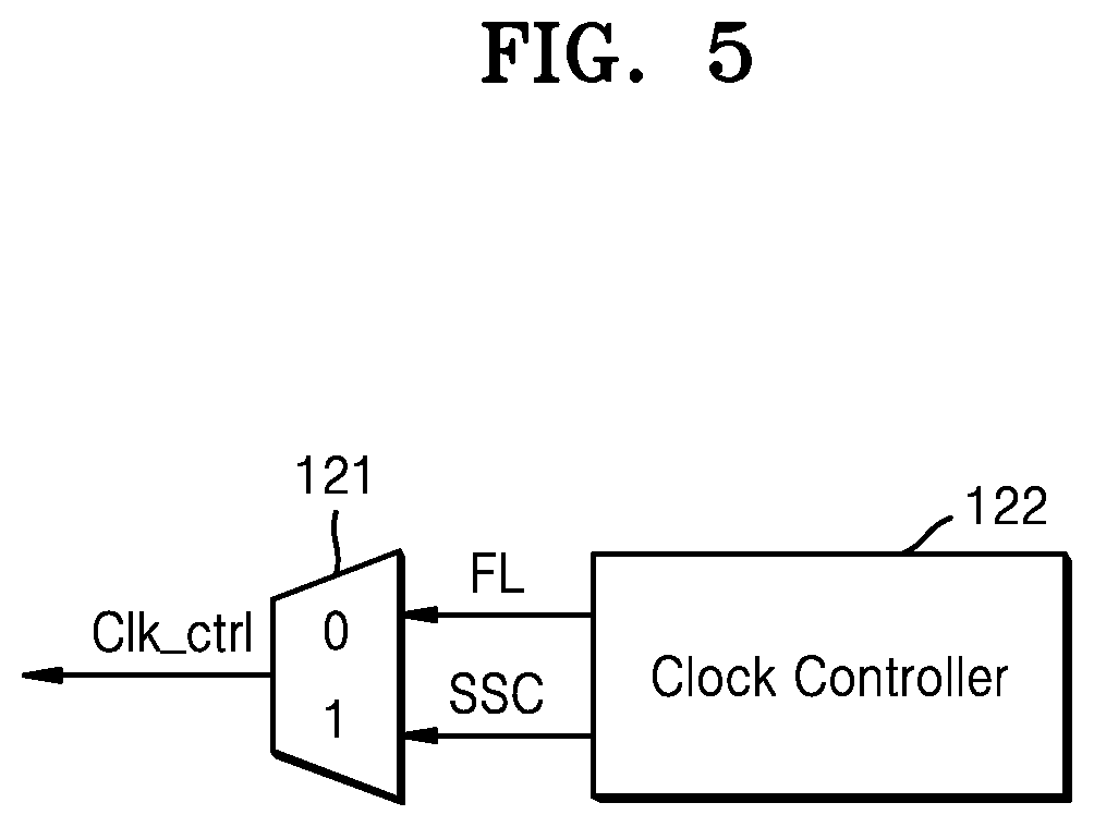 Patent US12620451 Figure 5 – Memory system, debugging device, debugging method of memory system, and method of operating memory system