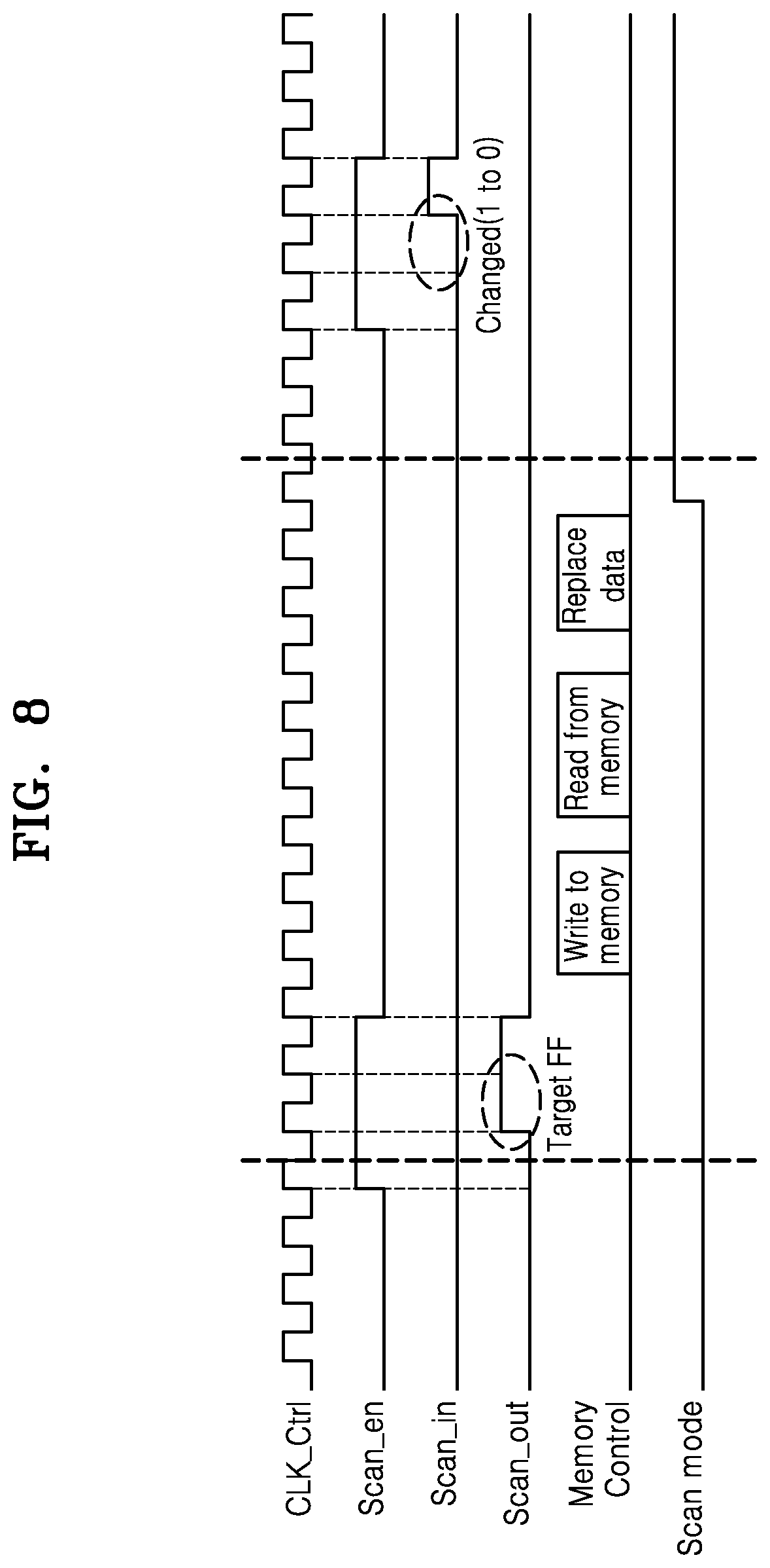 Patent US12620451 Figure 8 – Memory system, debugging device, debugging method of memory system, and method of operating memory system