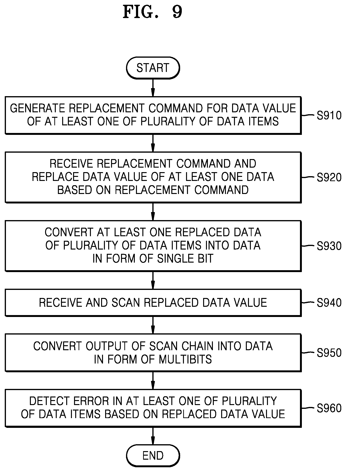 Patent US12620451 Figure 9 – Memory system, debugging device, debugging method of memory system, and method of operating memory system