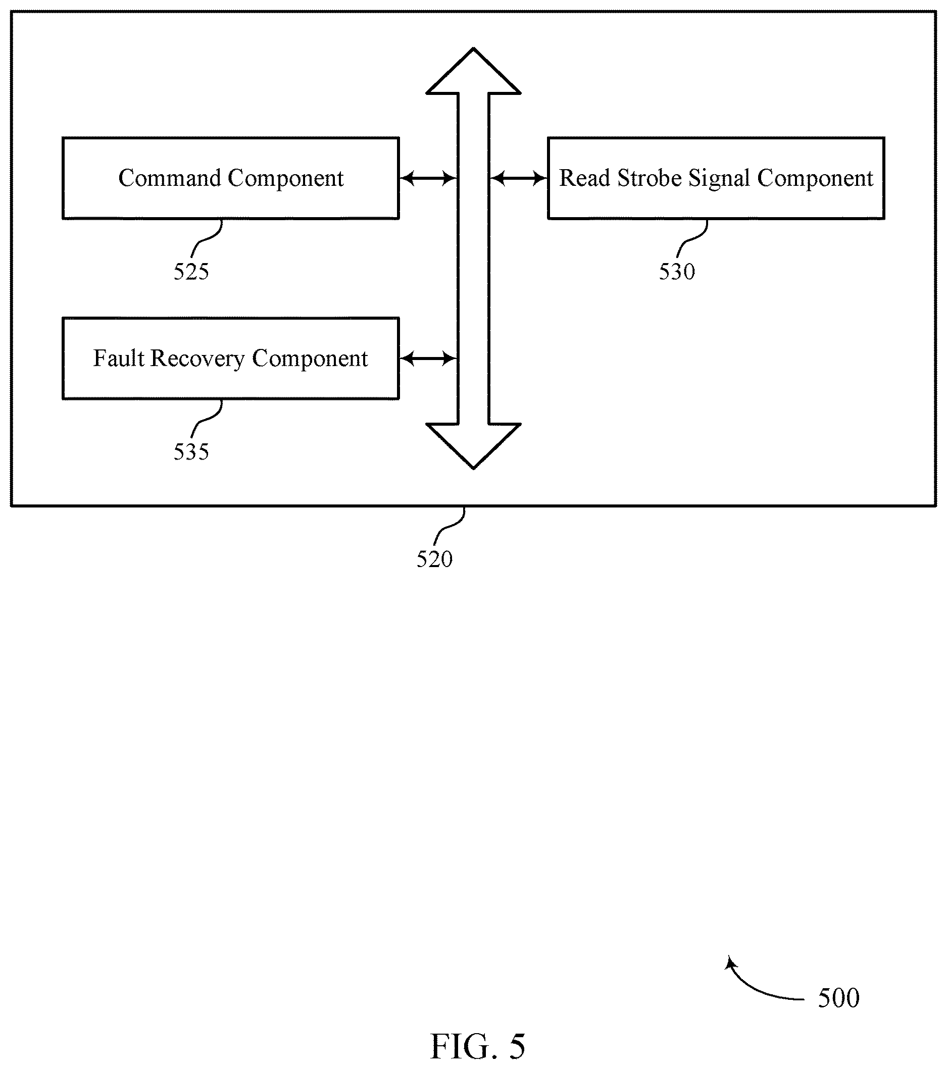 Patent US12620452 Figure 5 – Differential strobe fault identification