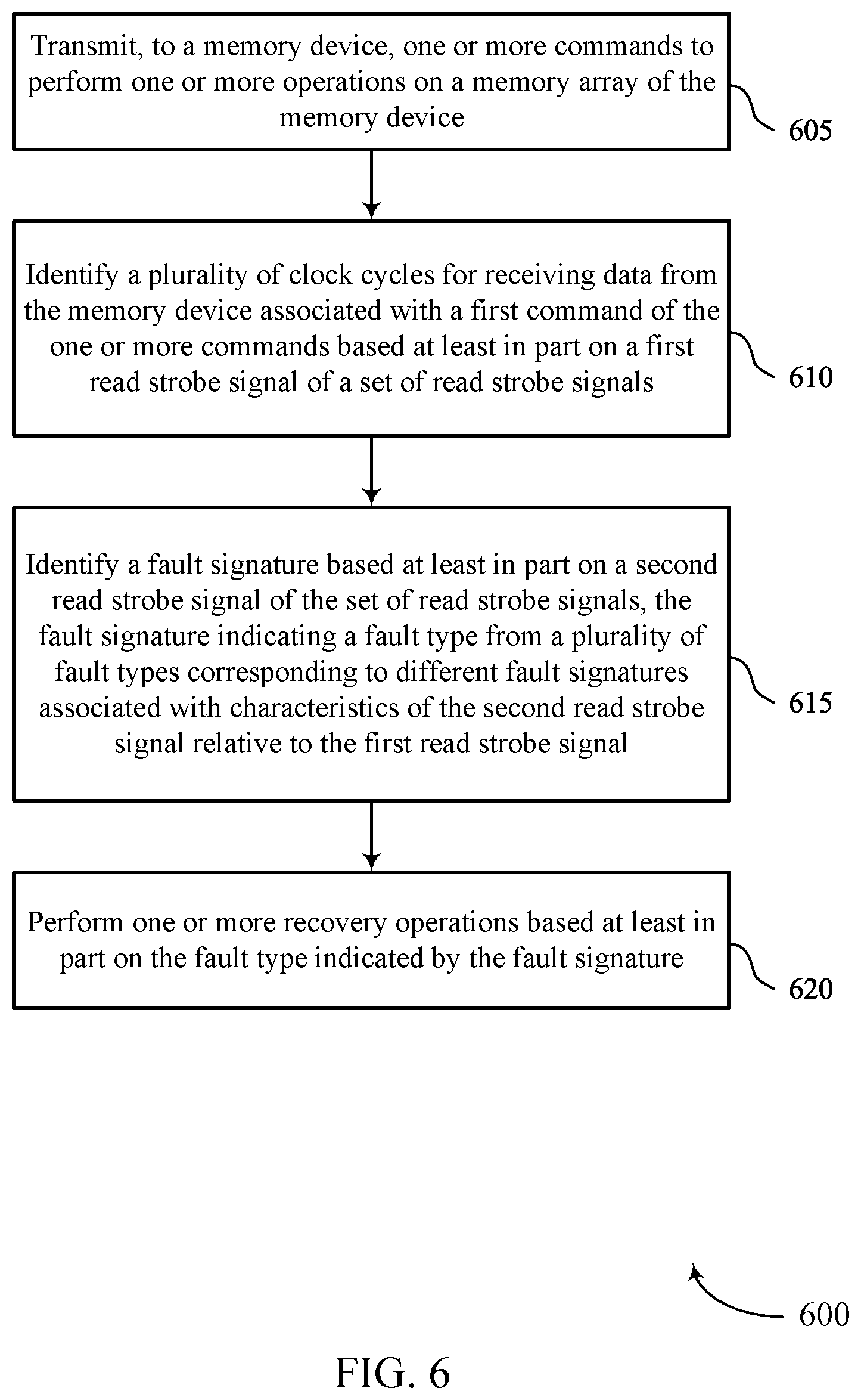 Patent US12620452 Figure 6 – Differential strobe fault identification