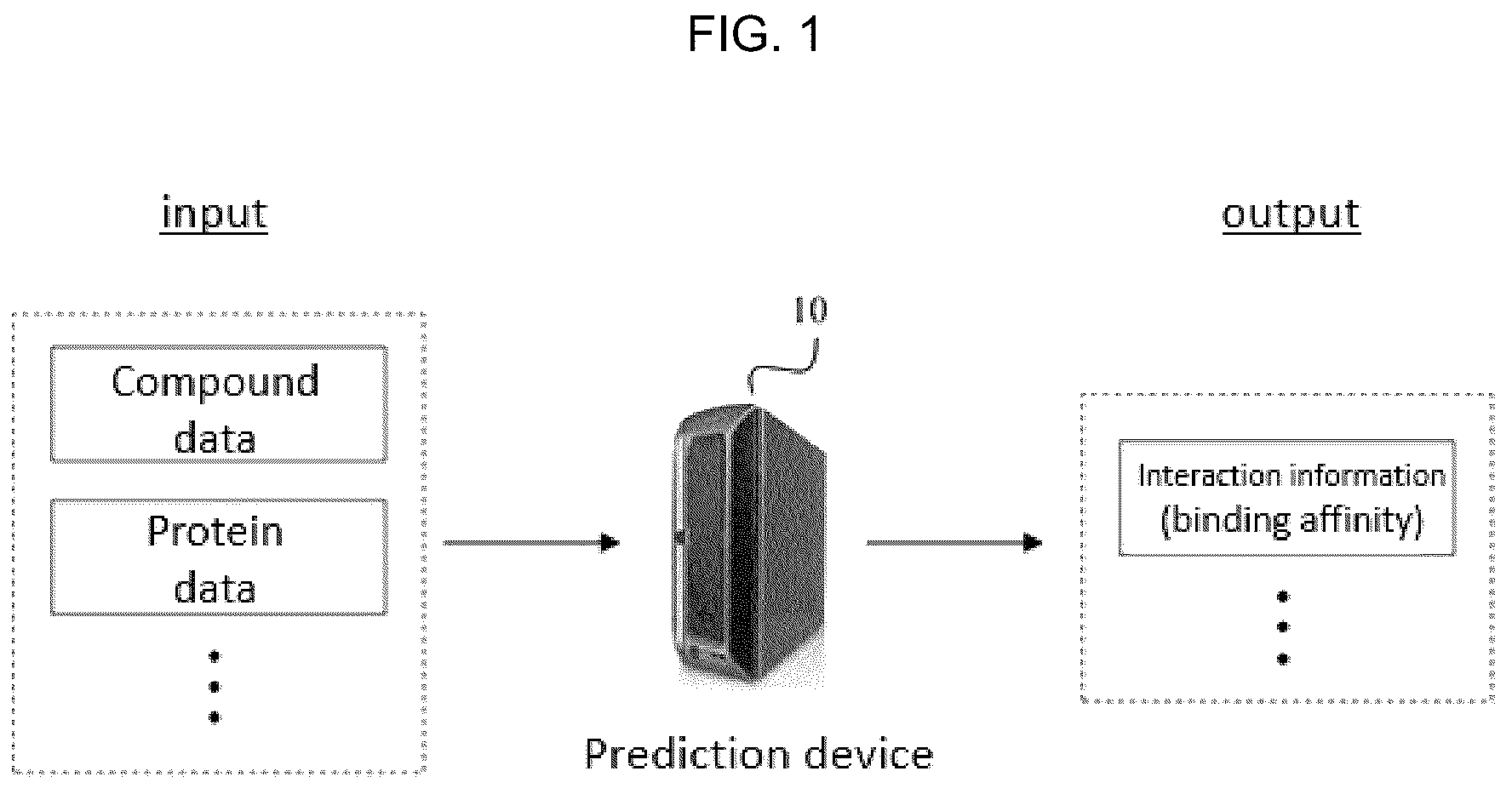 Patent US12620453 Figure 1 – Method, apparatus, and computer program for predicting interaction of compound and protein