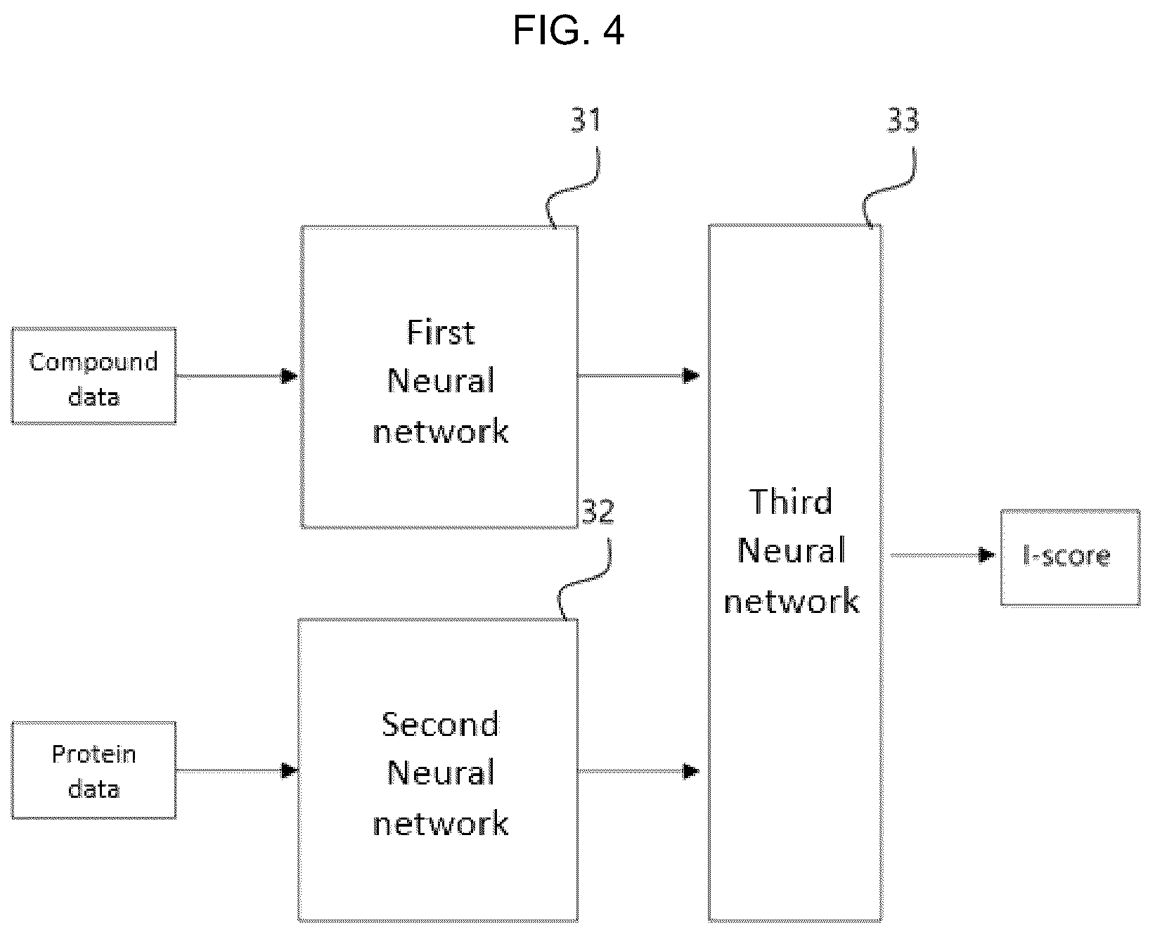 Patent US12620453 Figure 4 – Method, apparatus, and computer program for predicting interaction of compound and protein
