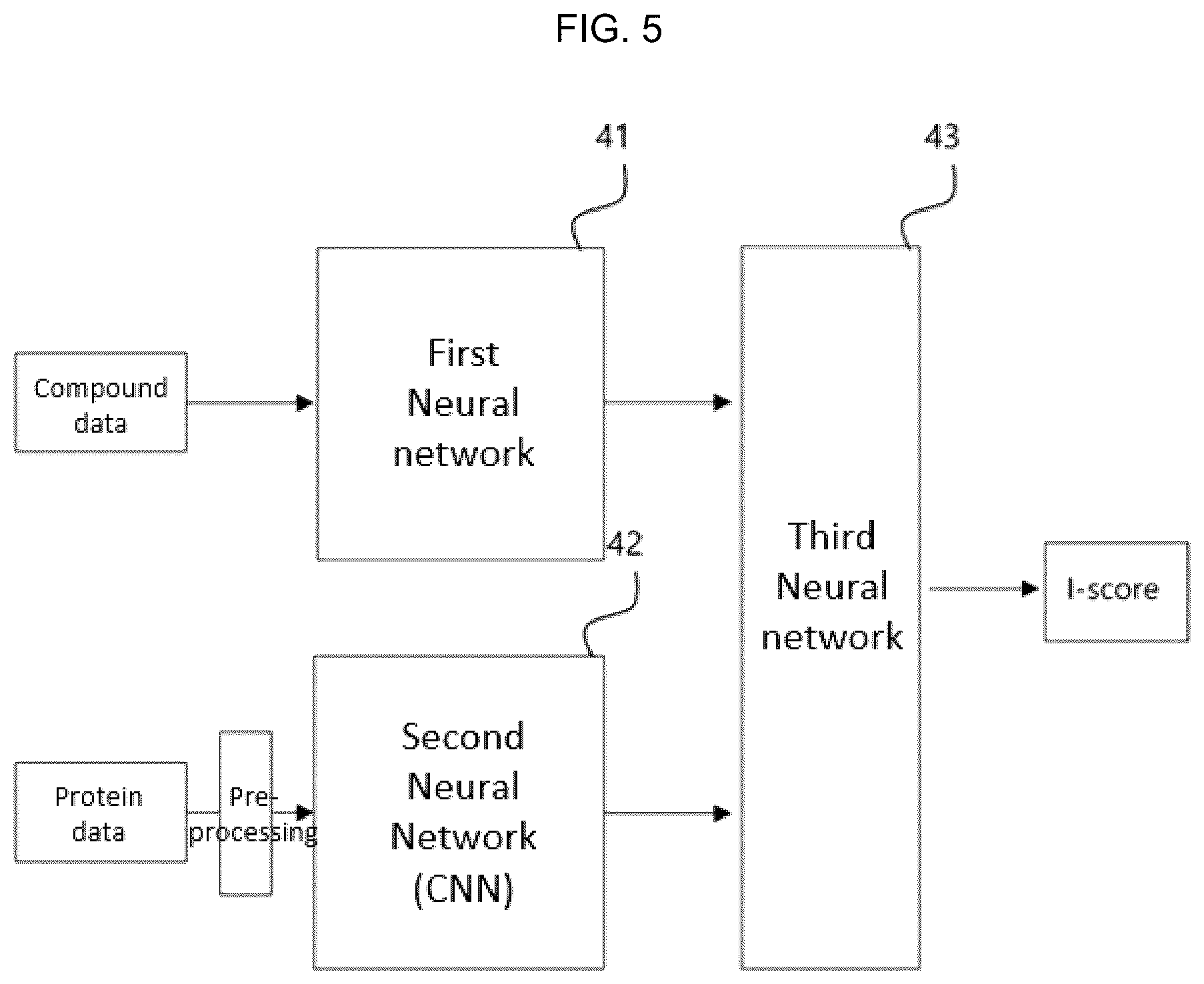 Patent US12620453 Figure 5 – Method, apparatus, and computer program for predicting interaction of compound and protein