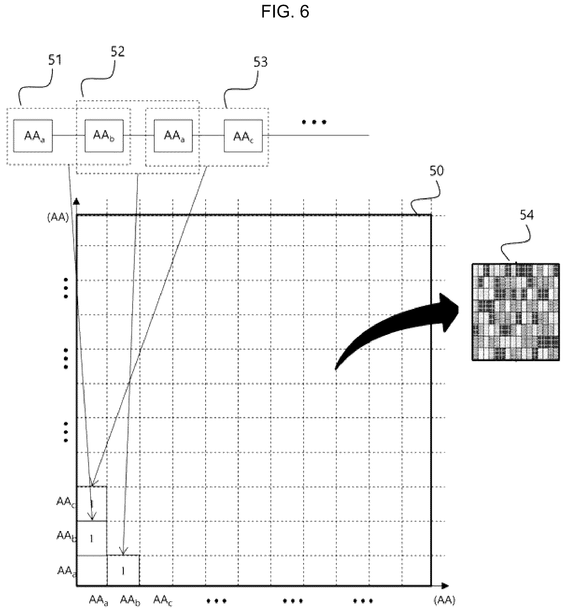 Patent US12620453 Figure 6 – Method, apparatus, and computer program for predicting interaction of compound and protein