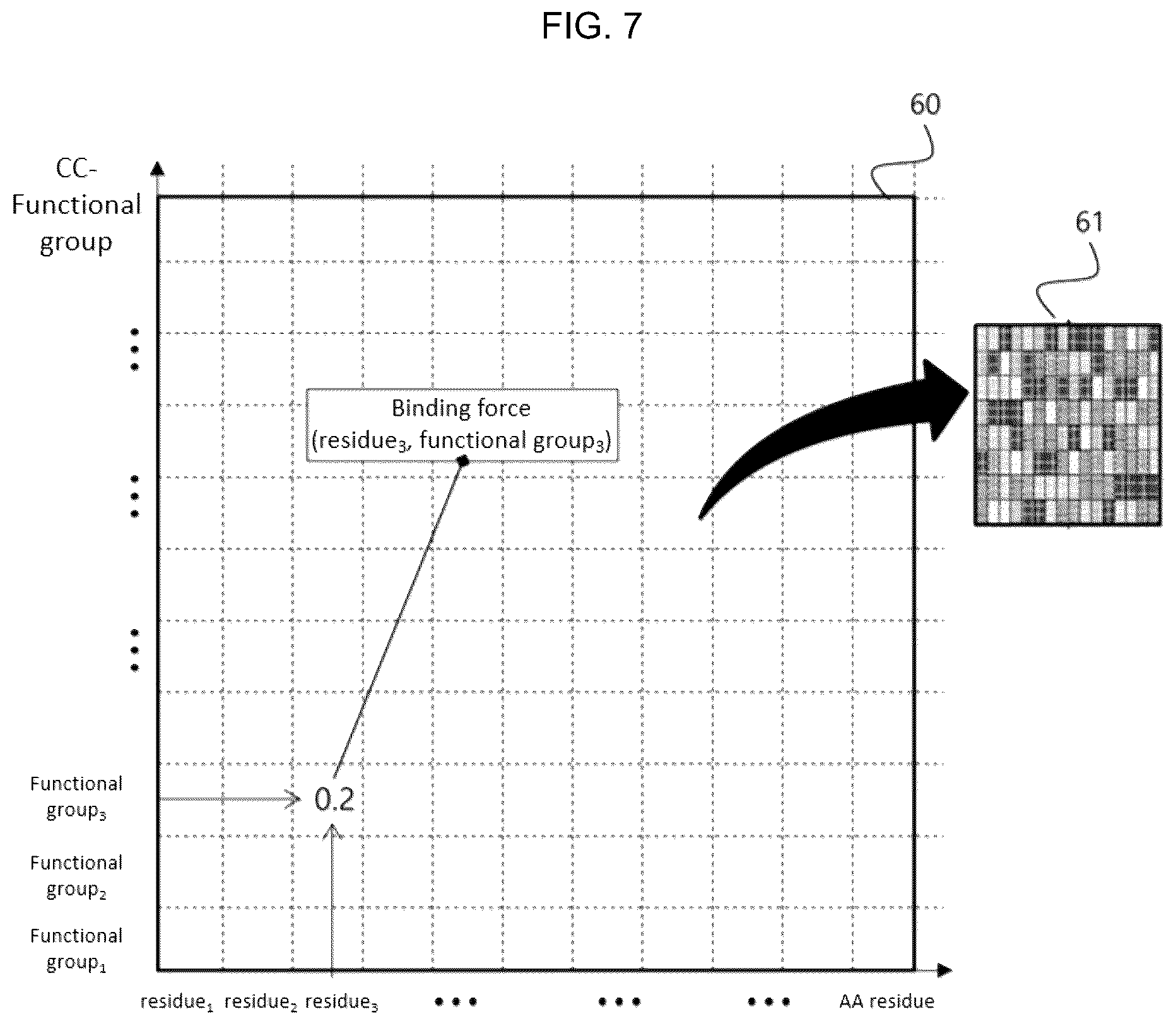 Patent US12620453 Figure 7 – Method, apparatus, and computer program for predicting interaction of compound and protein