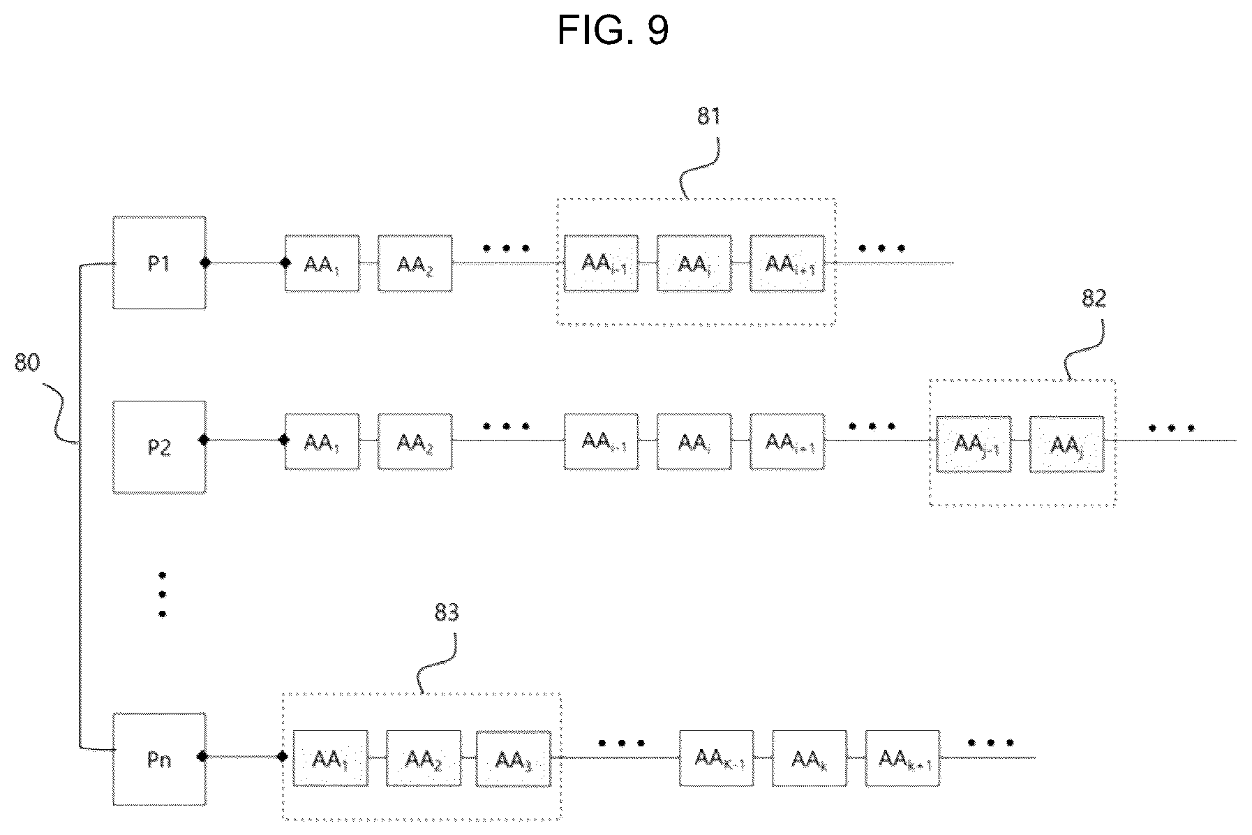 Patent US12620453 Figure 9 – Method, apparatus, and computer program for predicting interaction of compound and protein