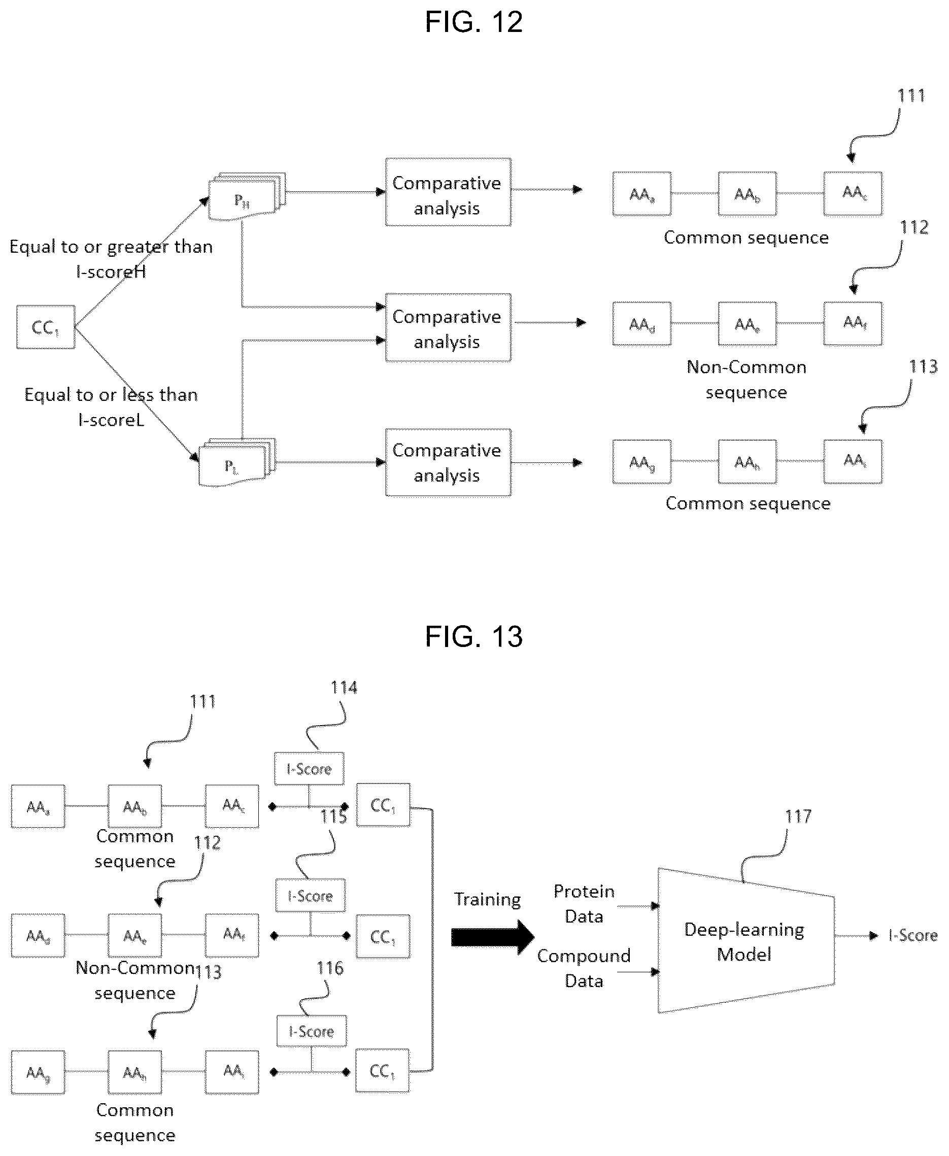 Patent US12620453 Figure 12 – Method, apparatus, and computer program for predicting interaction of compound and protein