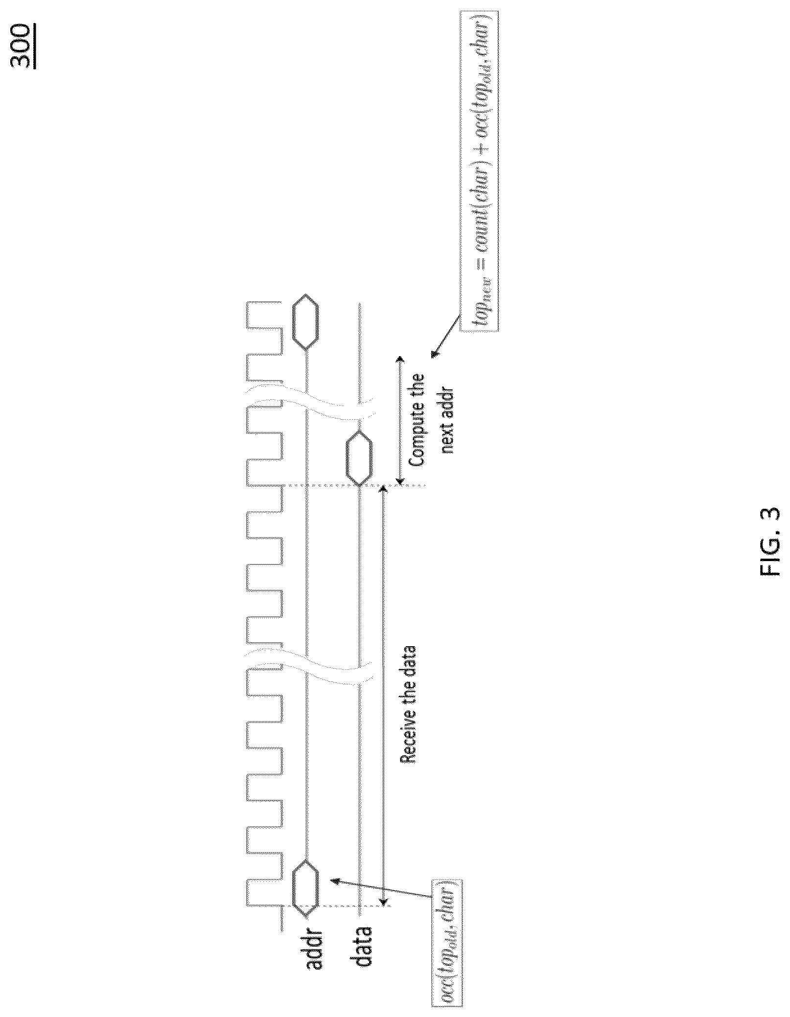 Patent US12620455 Figure 5 – Merging duplicate marking to optimize computer operations for gene sequencing pipeline