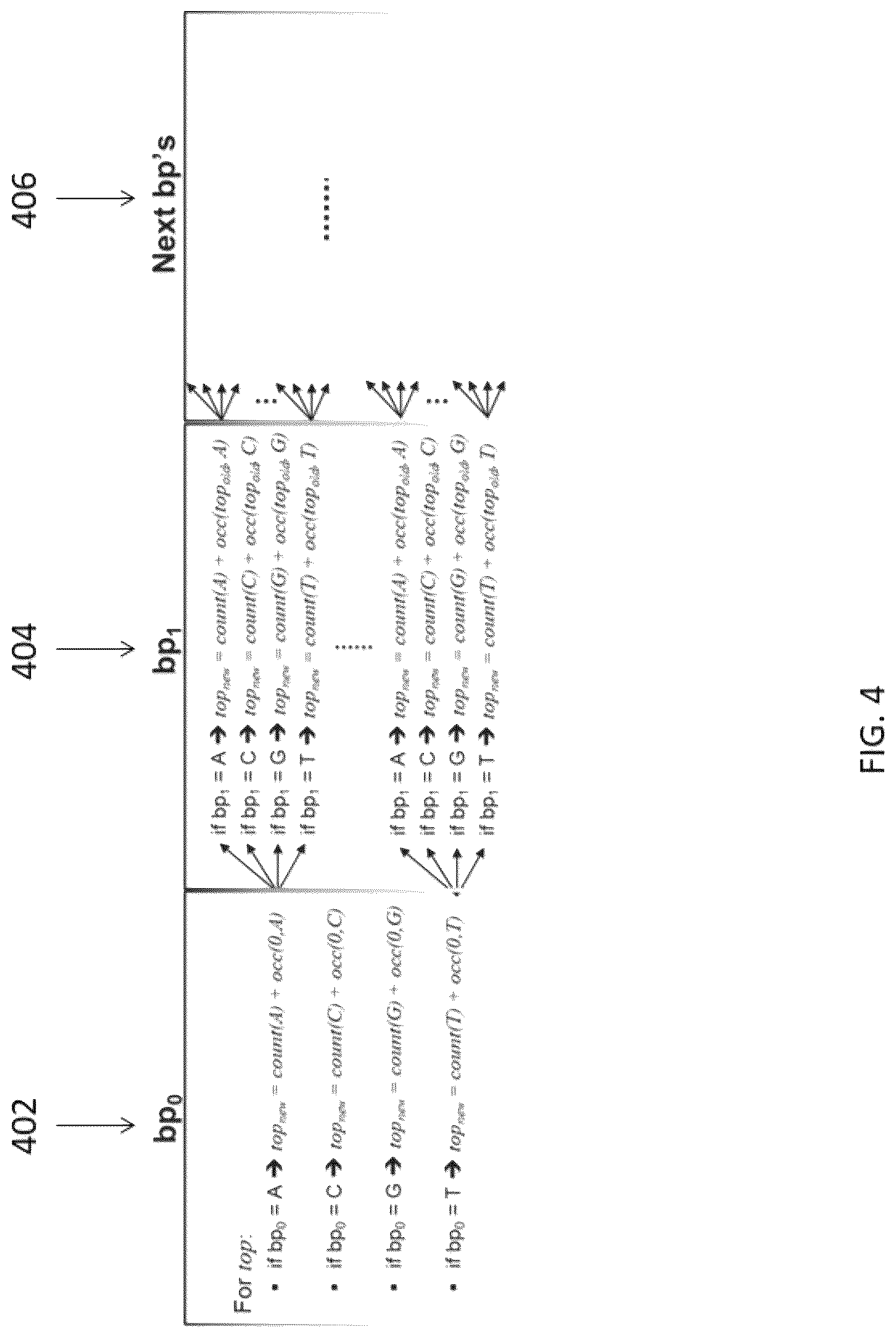 Patent US12620455 Figure 6 – Merging duplicate marking to optimize computer operations for gene sequencing pipeline