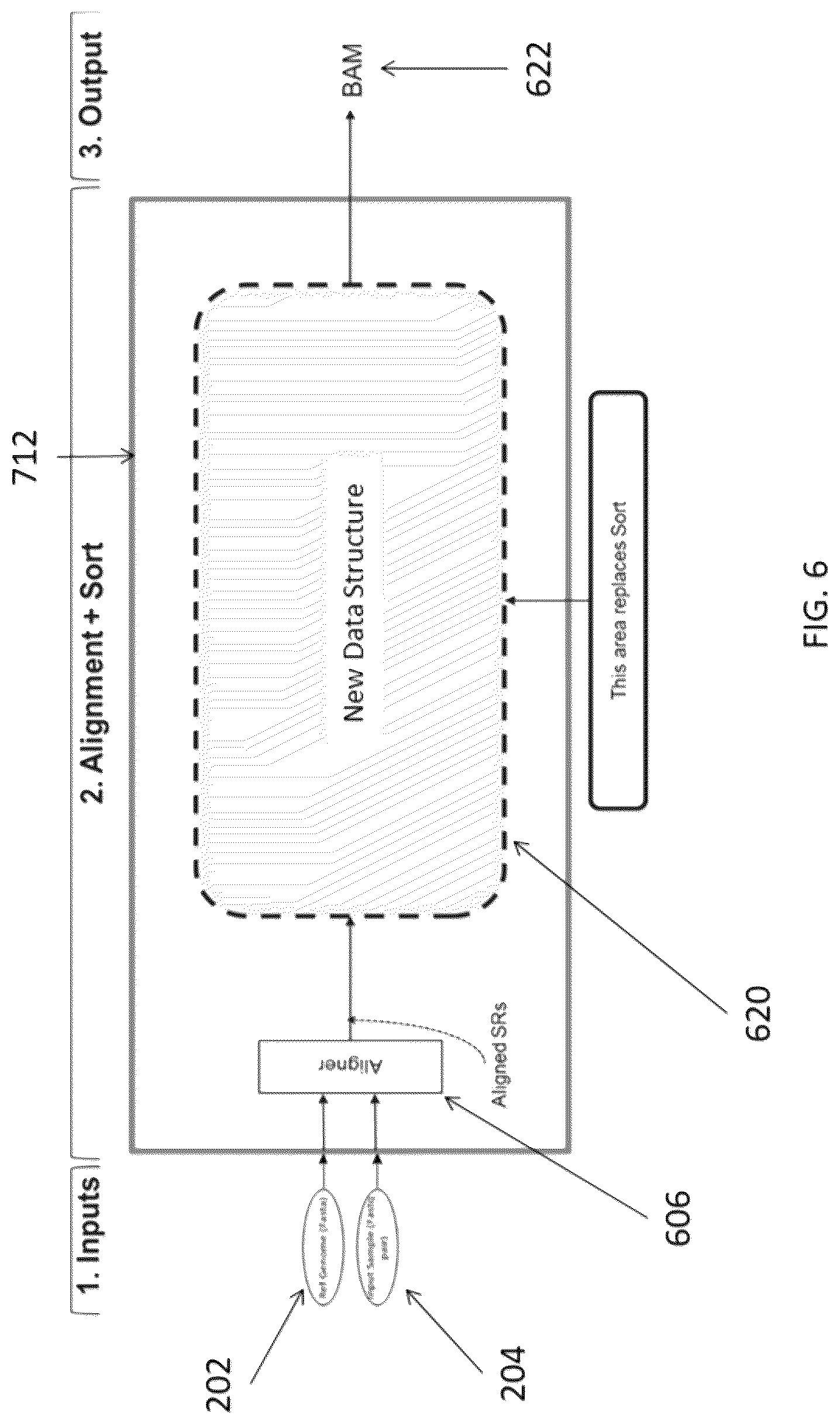 Patent US12620455 Figure 9 – Merging duplicate marking to optimize computer operations for gene sequencing pipeline