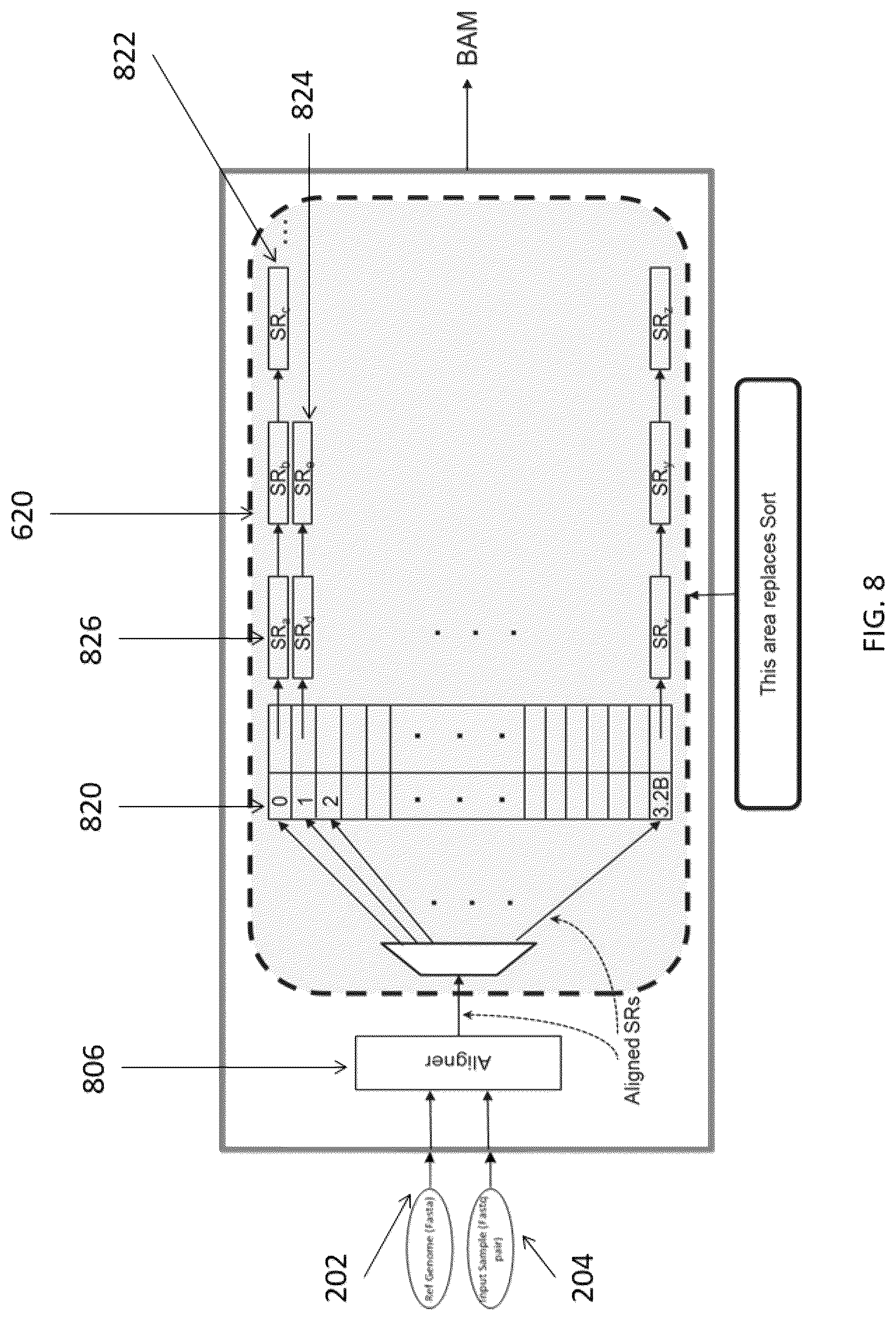 Patent US12620455 Figure 11 – Merging duplicate marking to optimize computer operations for gene sequencing pipeline