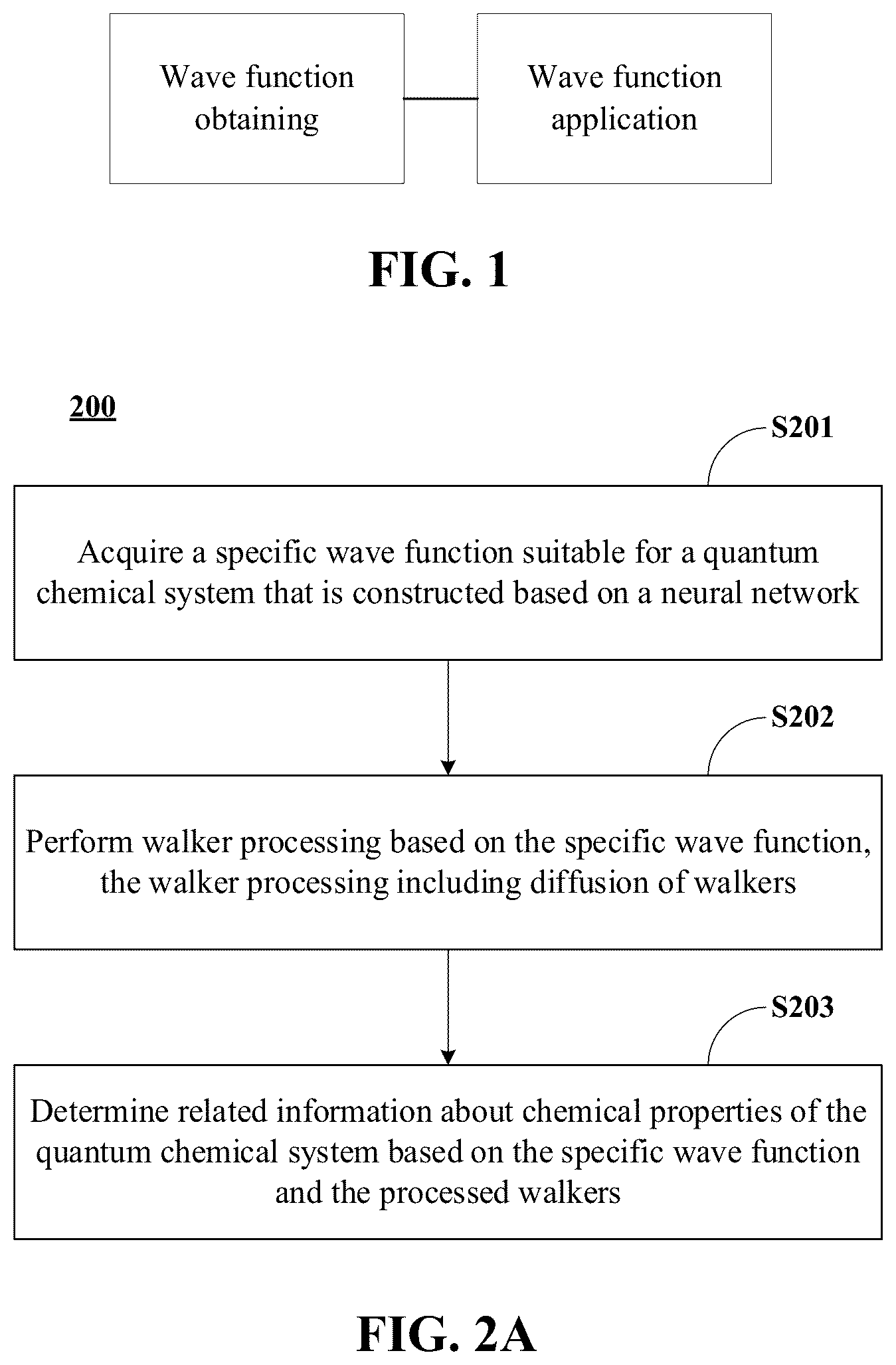 Patent US12620456 Figure 1 – Data processing method and apparatus for quantum chemistry system