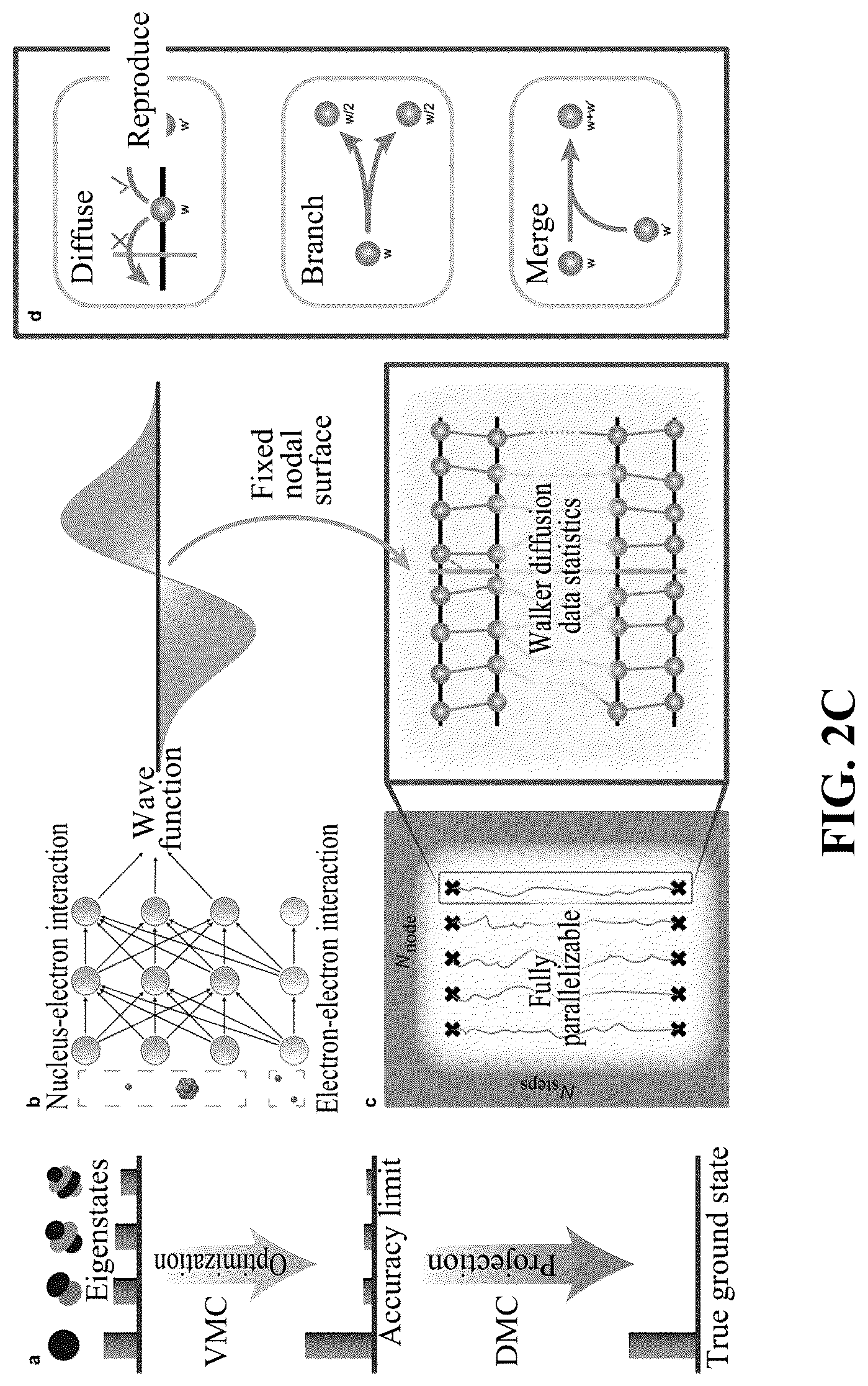 Patent US12620456 Figure 3 – Data processing method and apparatus for quantum chemistry system