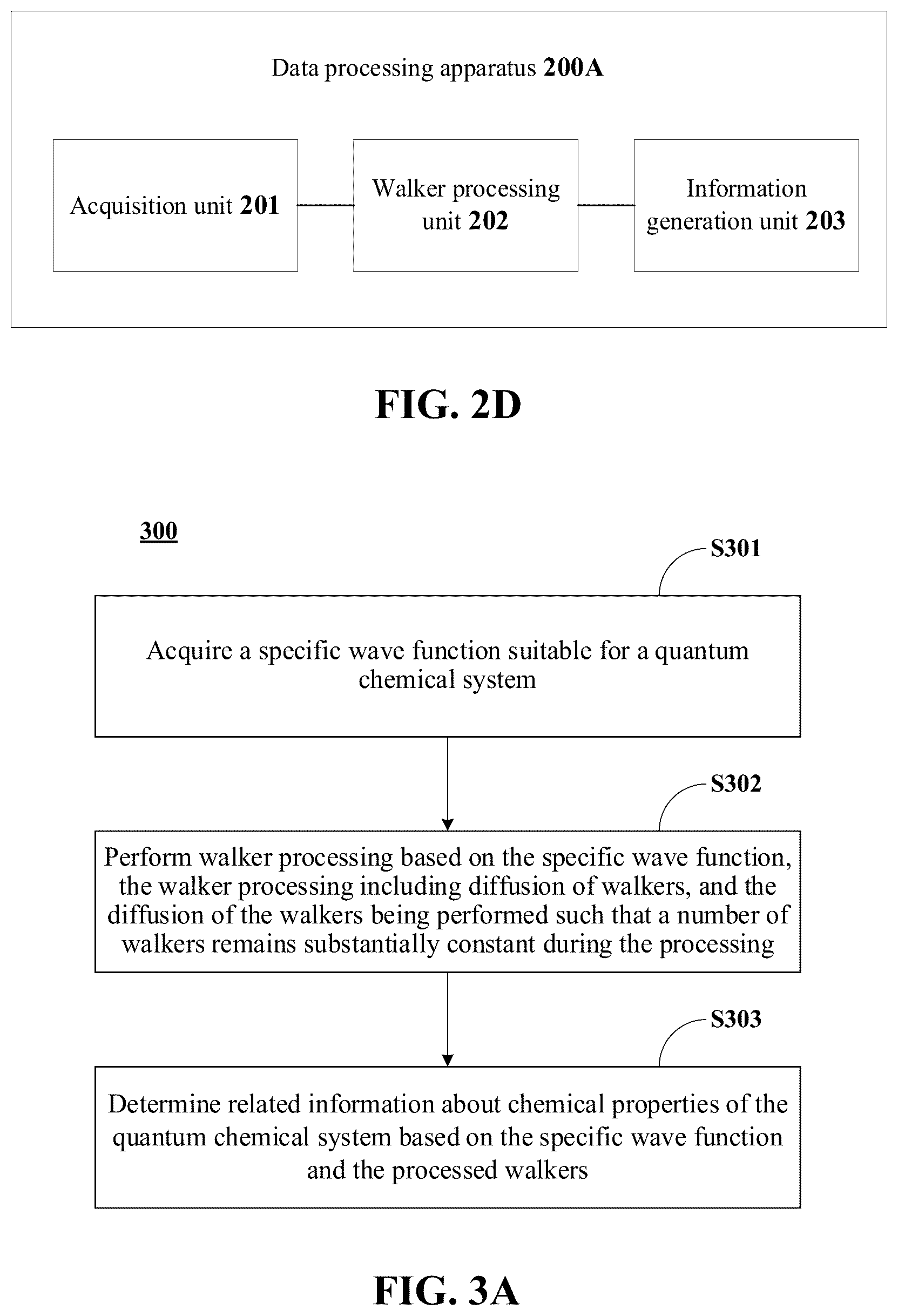 Patent US12620456 Figure 4 – Data processing method and apparatus for quantum chemistry system