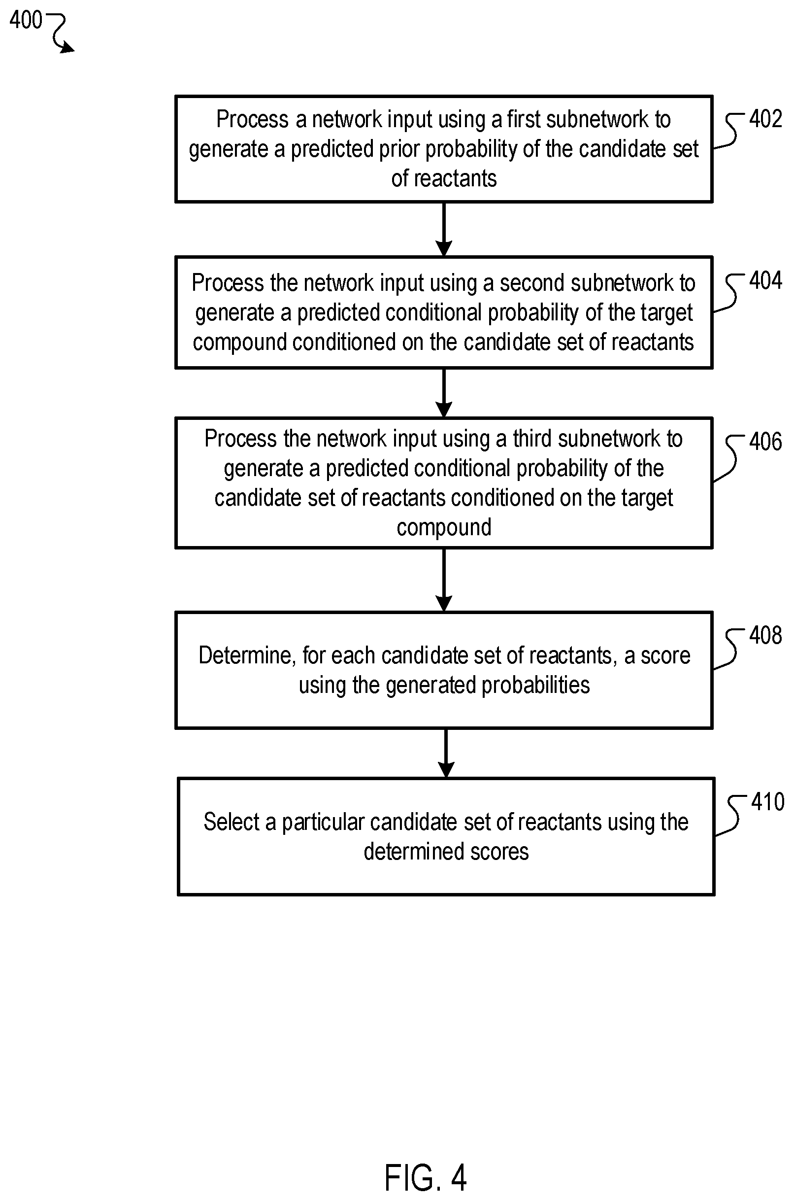 Patent US12620457 Figure 5 – Retrosynthesis using neural networks