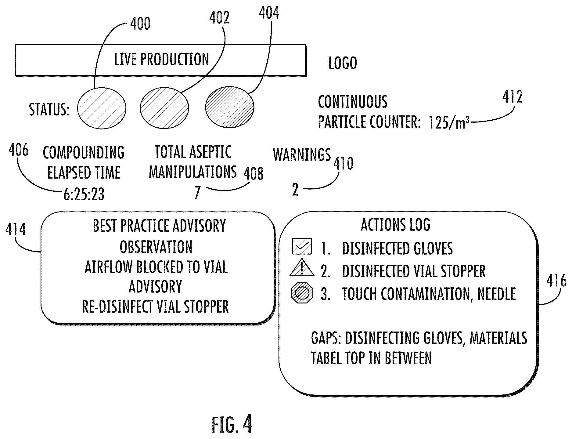Patent US12620458 Figure 4 – Methods, systems, and computer readable media for automated assessment of aseptic technique of compounding in a compounding hood