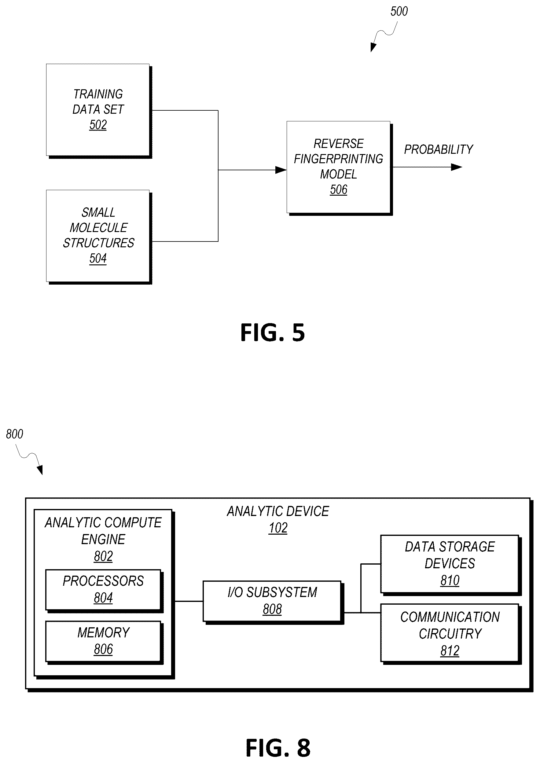 Patent US12620459 Figure 3 – High efficacy functional ingredient blends